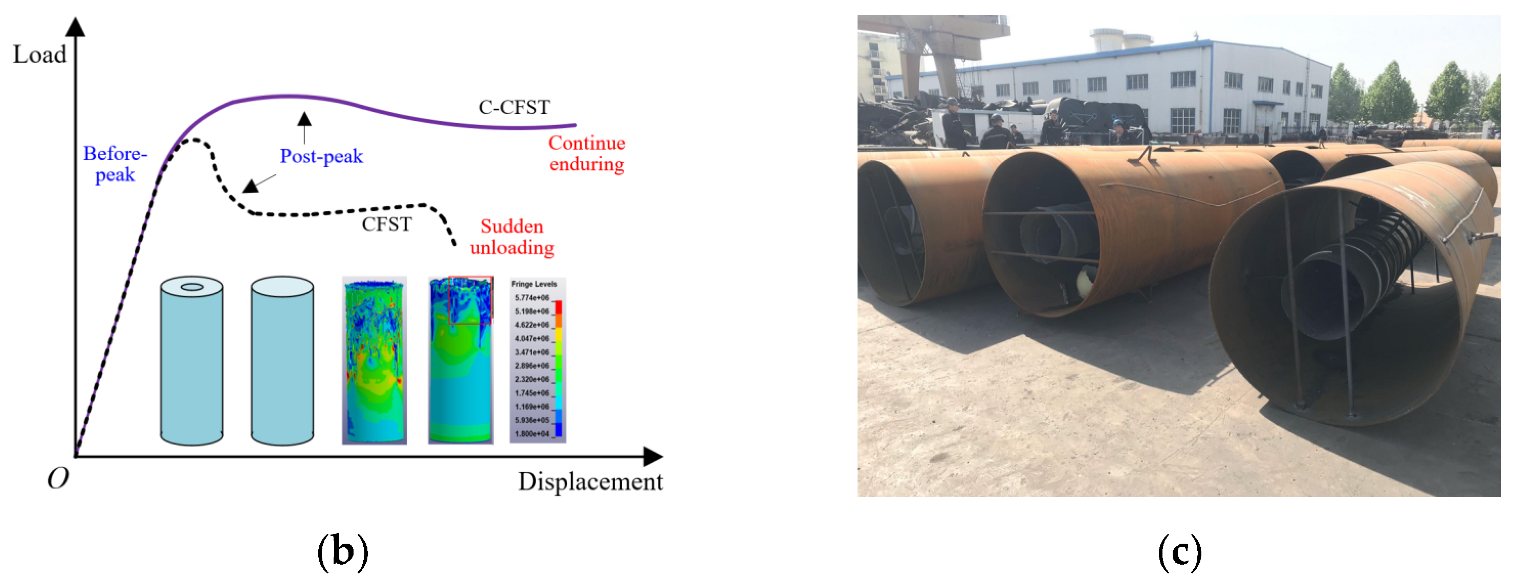 Applsci 13 08610 g003b Applsci 13 08610 g003b