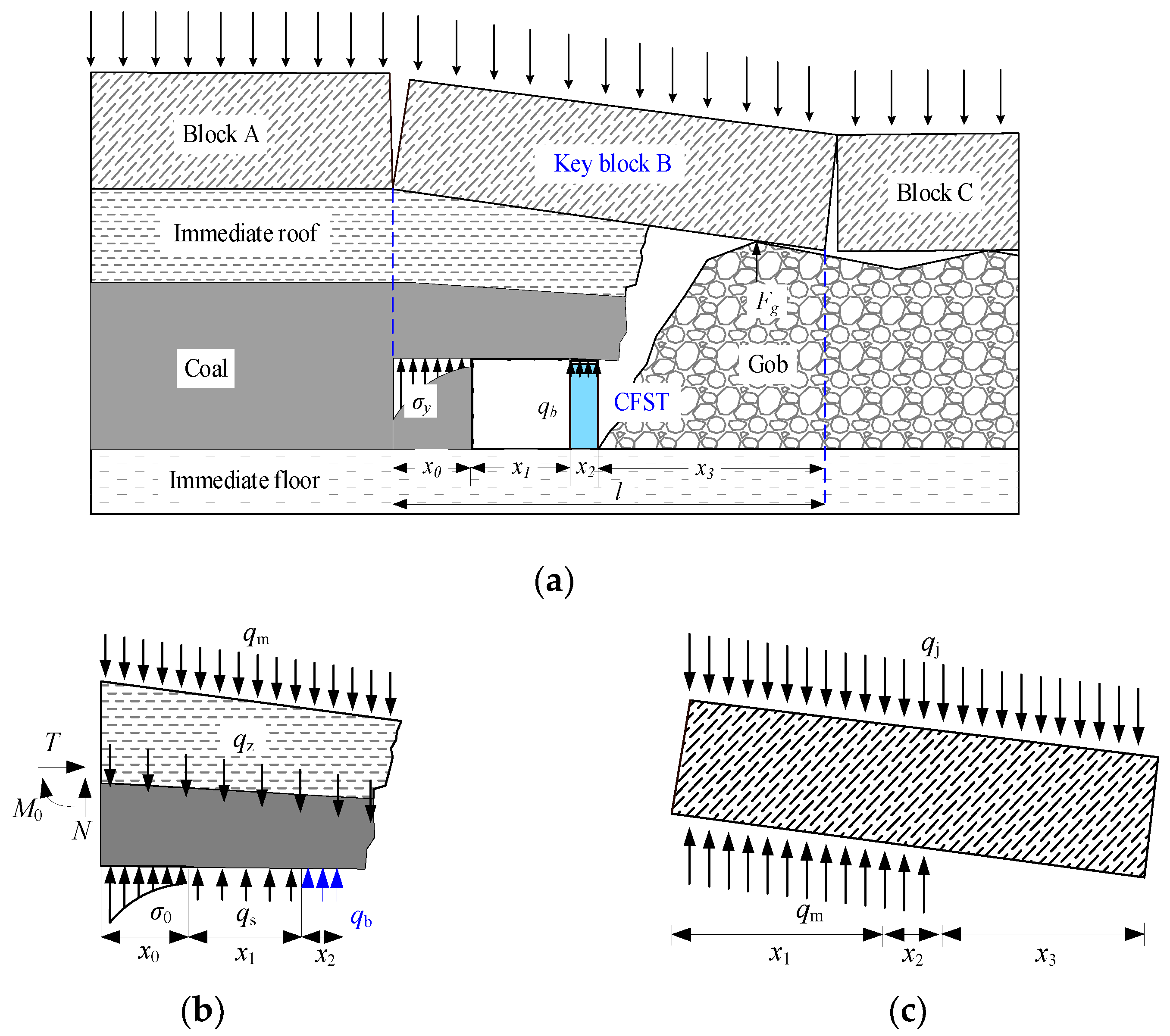 Applsci 13 08610 g004 Applsci 13 08610 g004