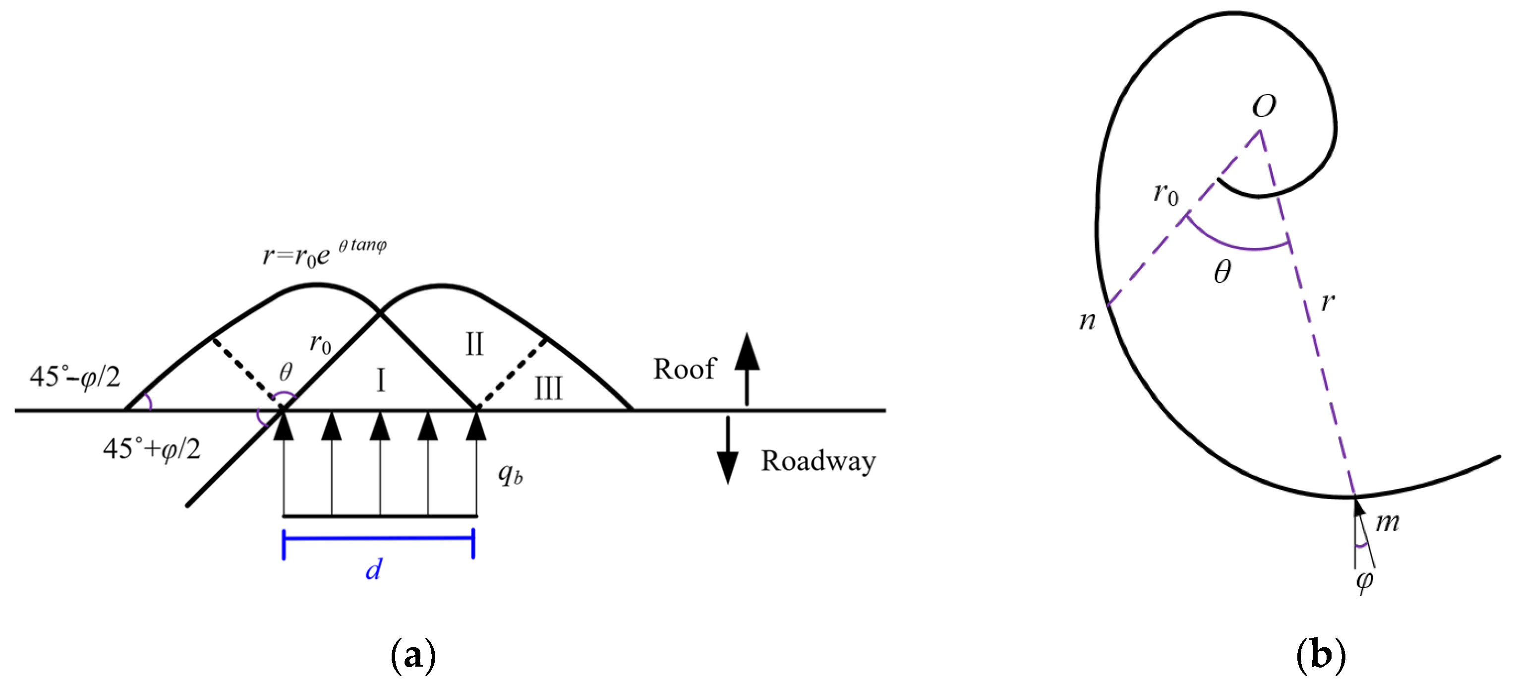 Applsci 13 08610 g007 Applsci 13 08610 g007