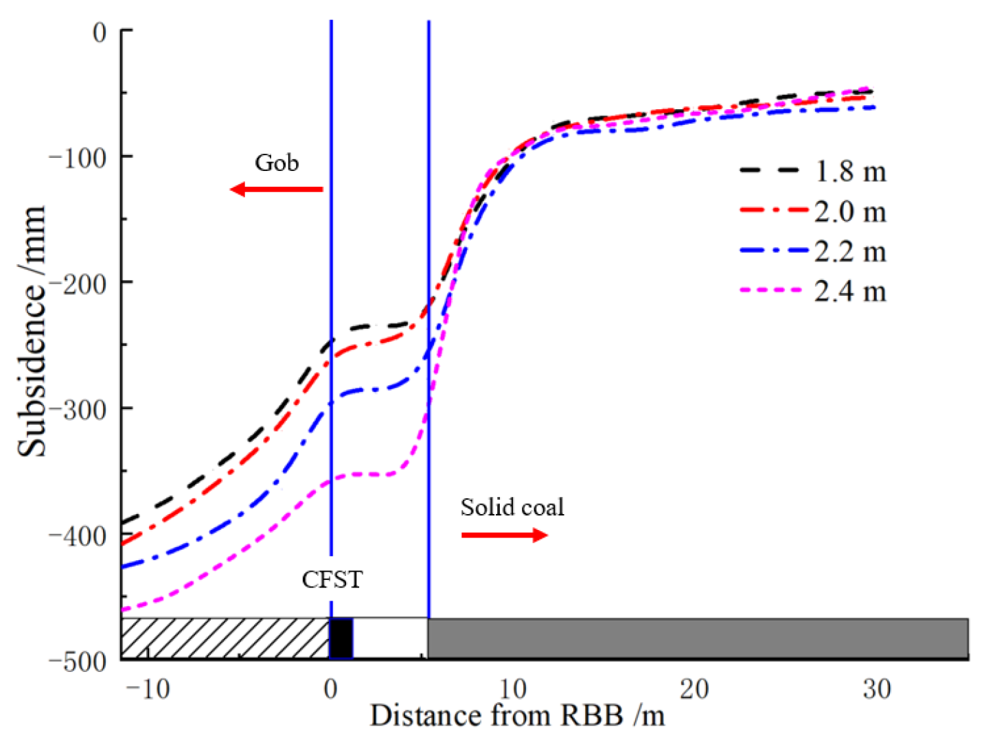 Applsci 13 08610 g010 Applsci 13 08610 g010