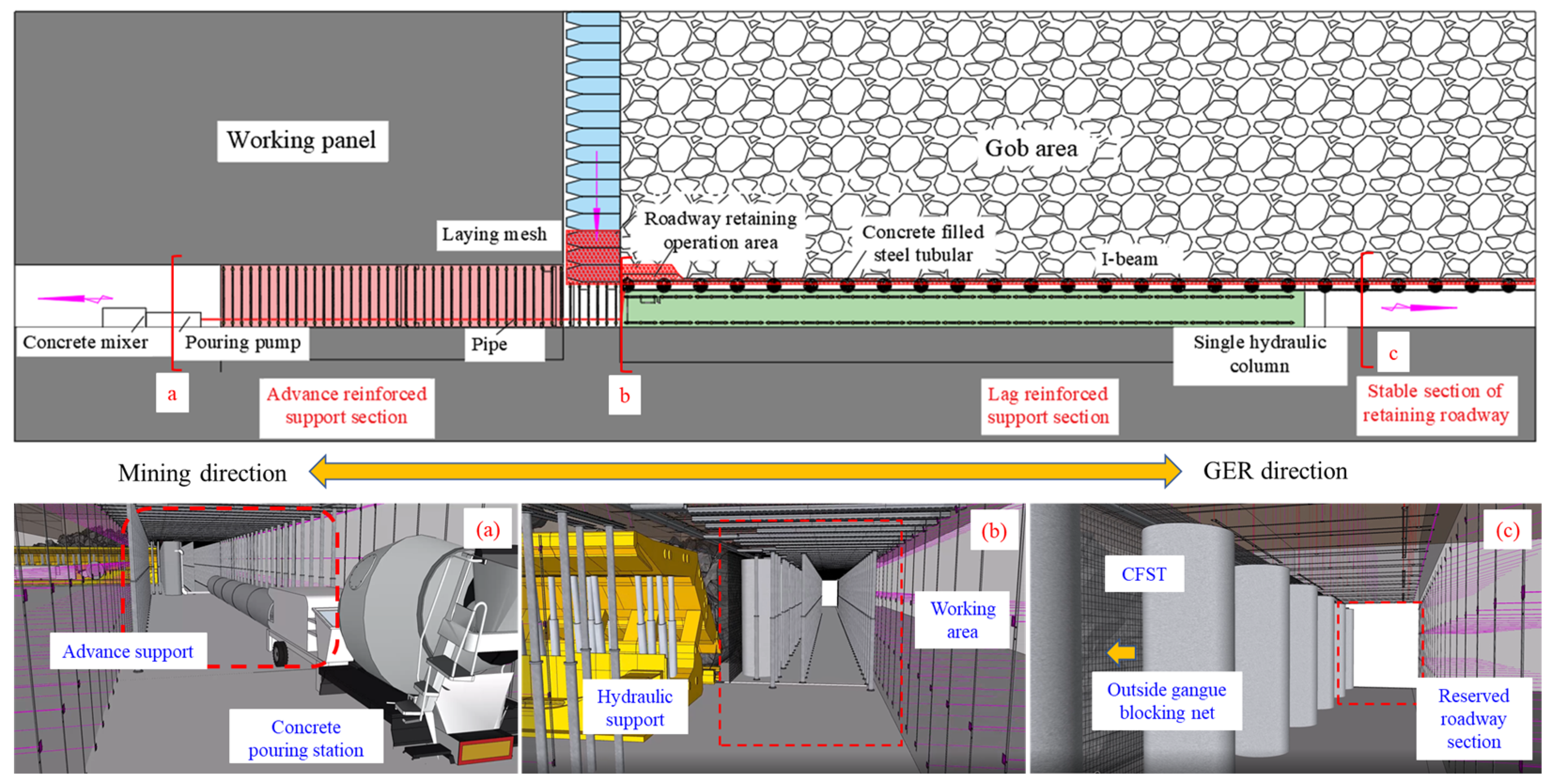 Applsci 13 08610 g011 Applsci 13 08610 g011