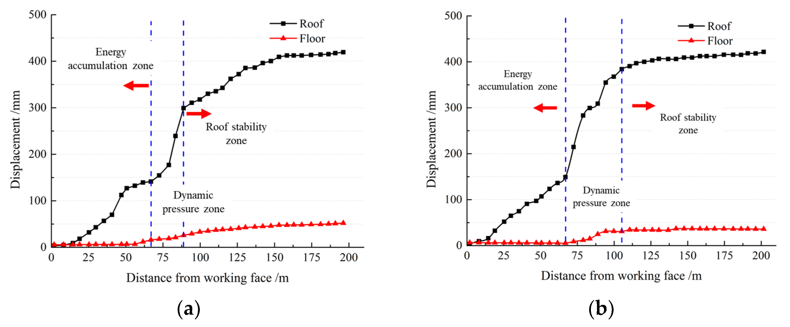 Applsci 13 08610 g013 Applsci 13 08610 g013