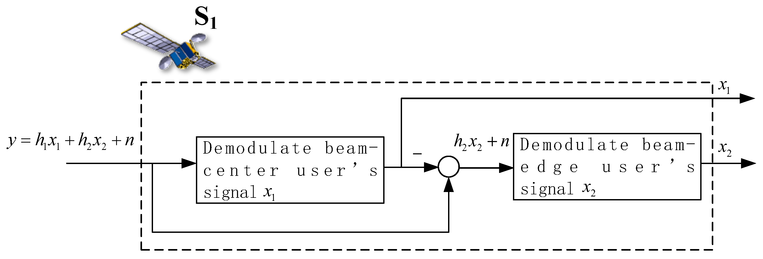 Applsci 13 08611 g002