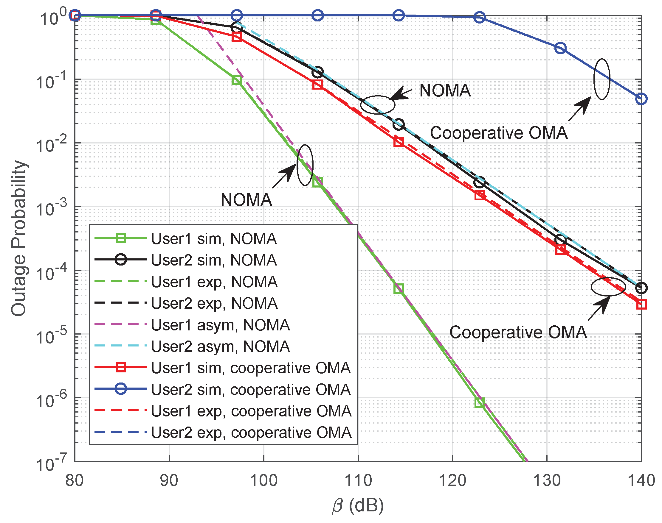 Applsci 13 08611 g007