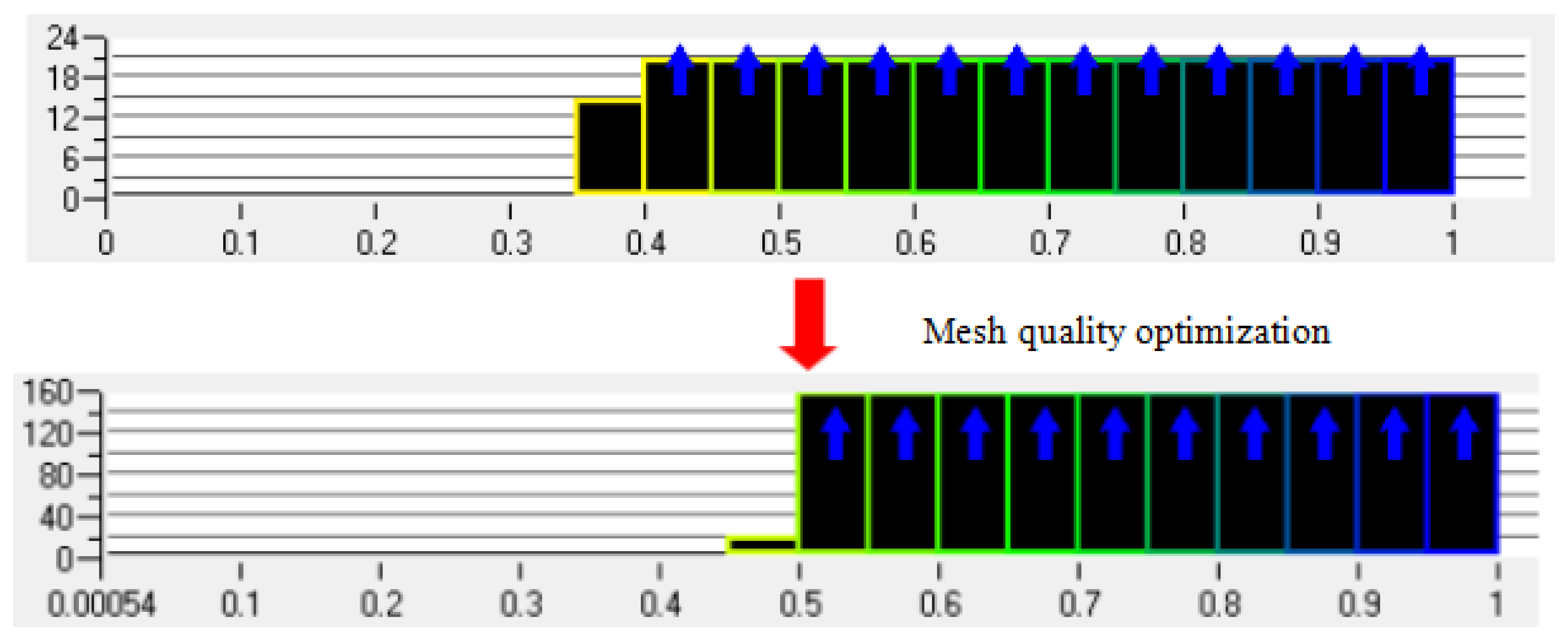 Applsci 13 08612 g005 Applsci 13 08612 g005