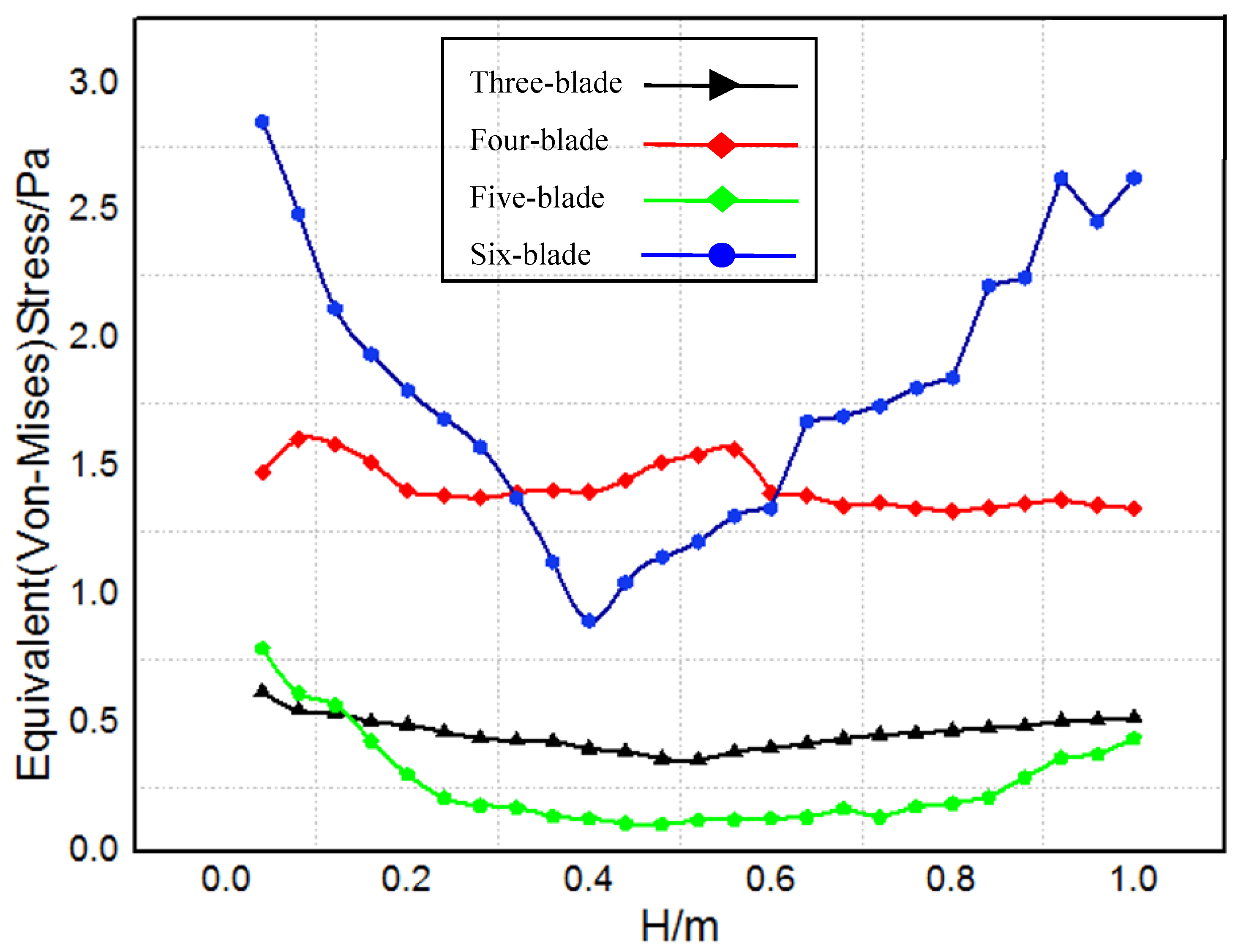 Applsci 13 08612 g010 Applsci 13 08612 g010