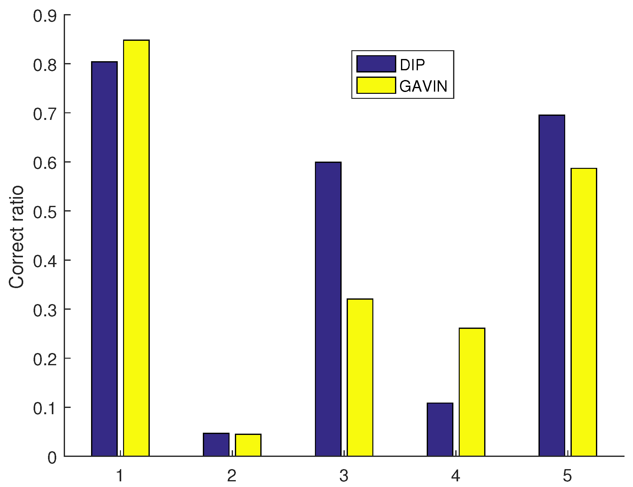 Applsci 13 08613 g005