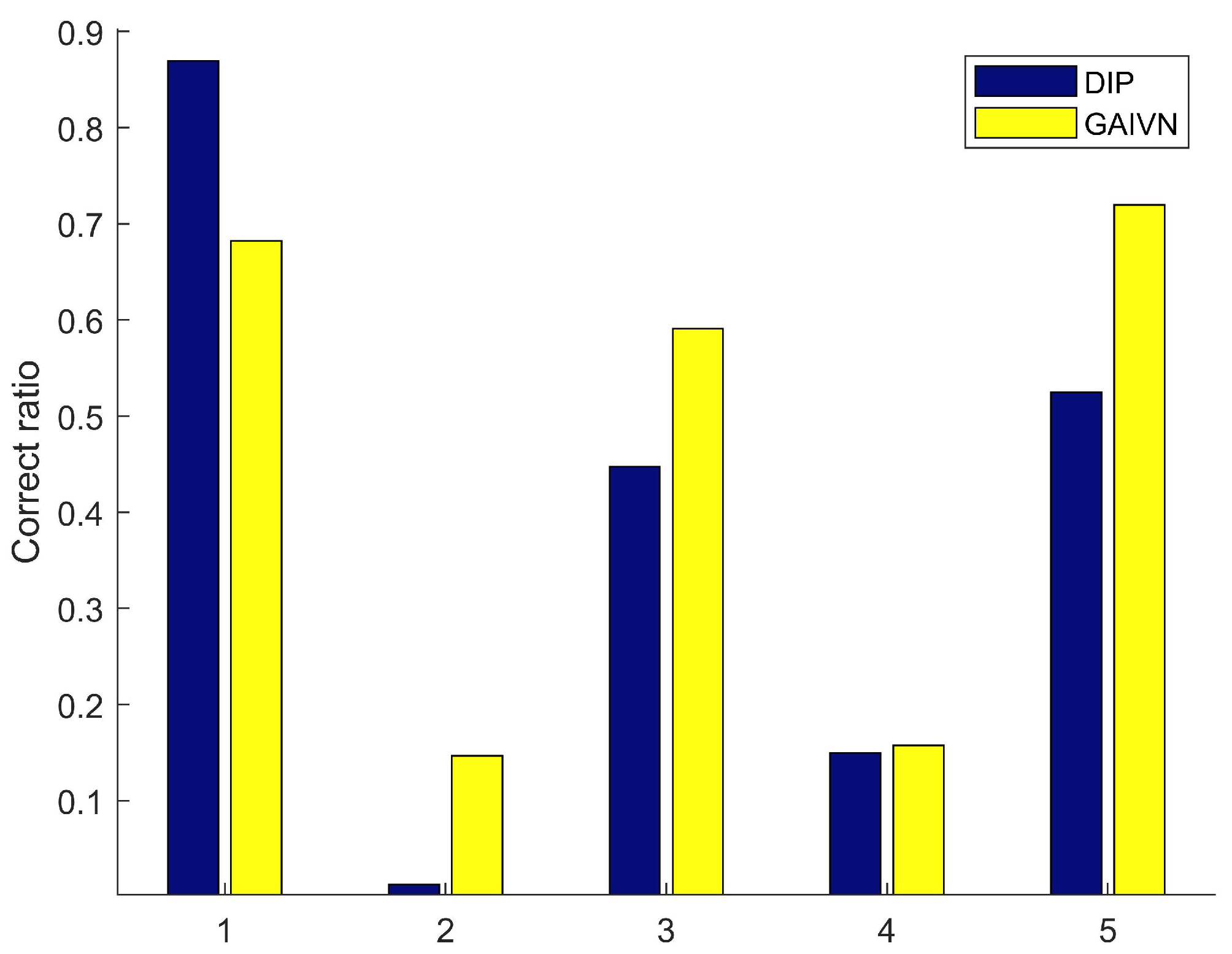 Applsci 13 08613 g007