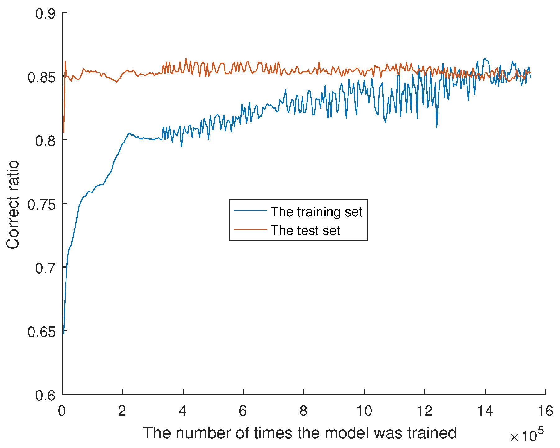 Applsci 13 08613 g008