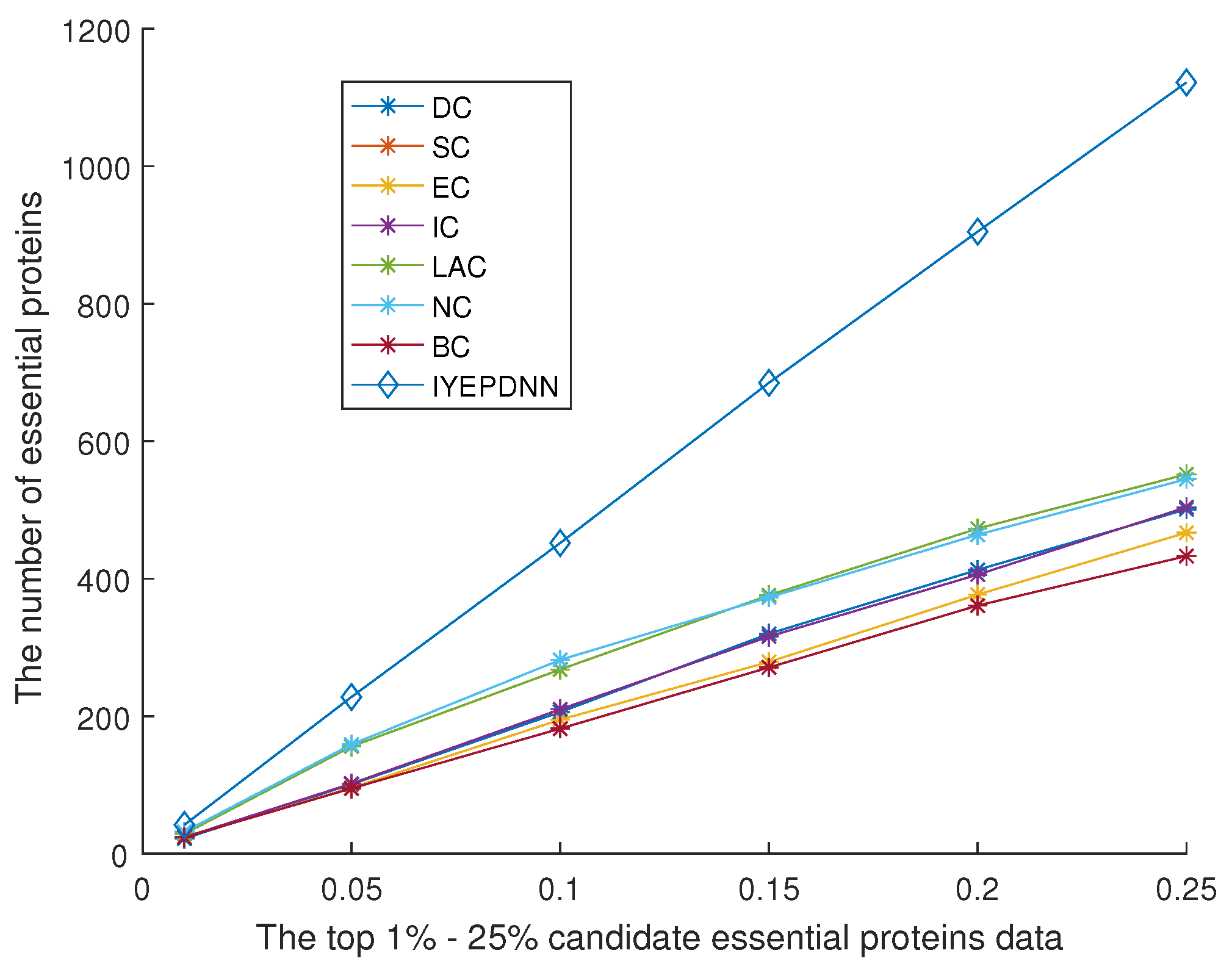 Applsci 13 08613 g010