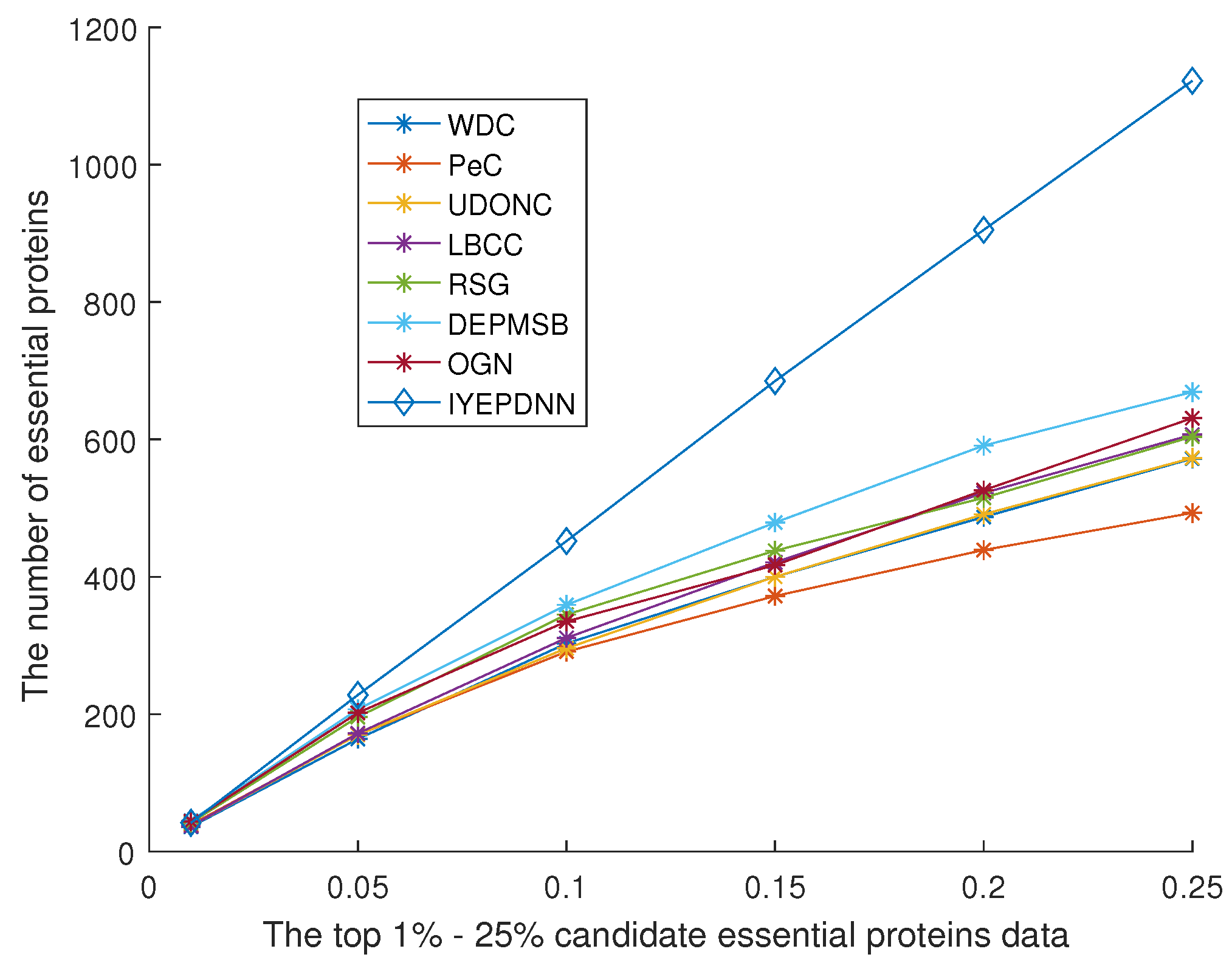Applsci 13 08613 g012