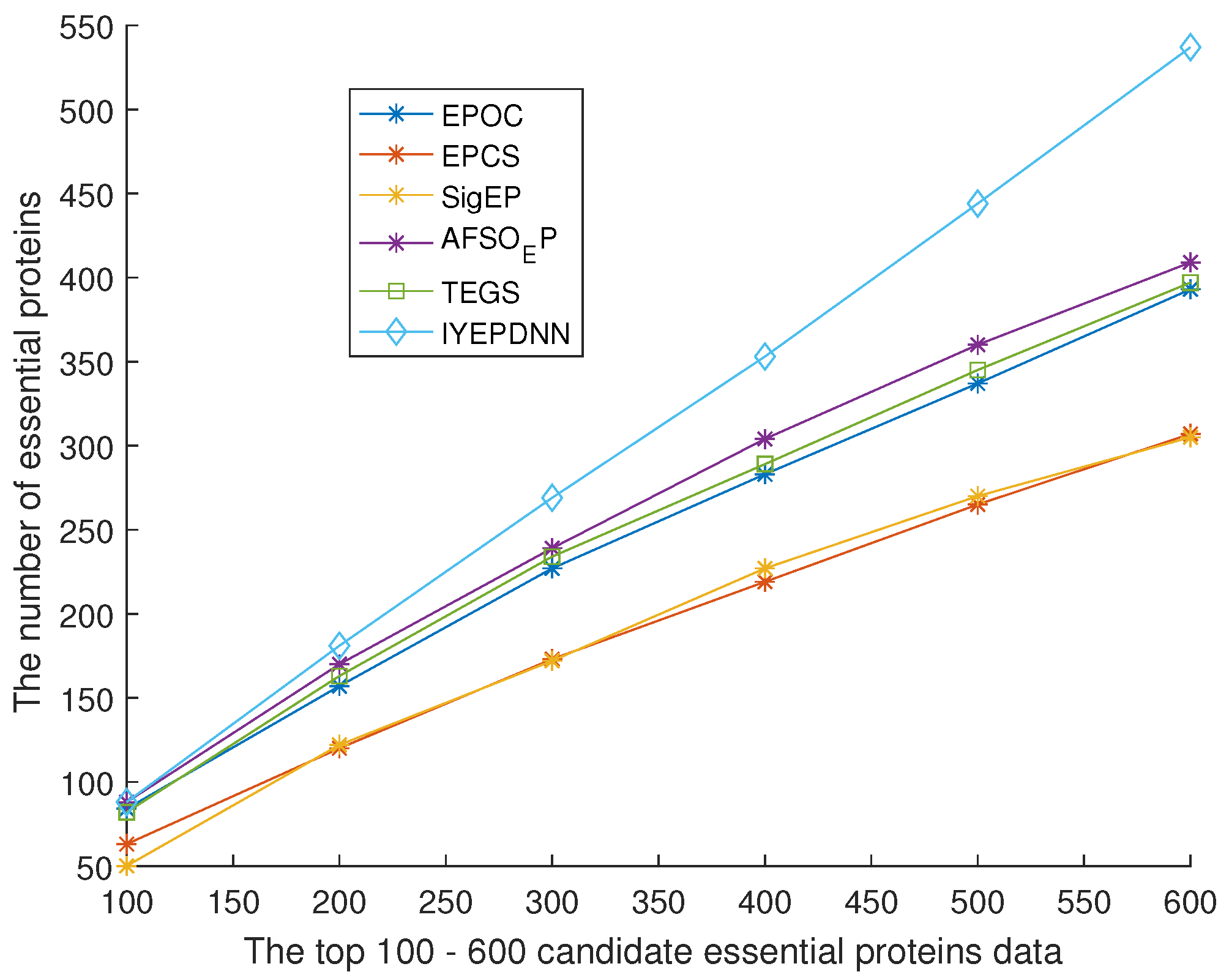 Applsci 13 08613 g016