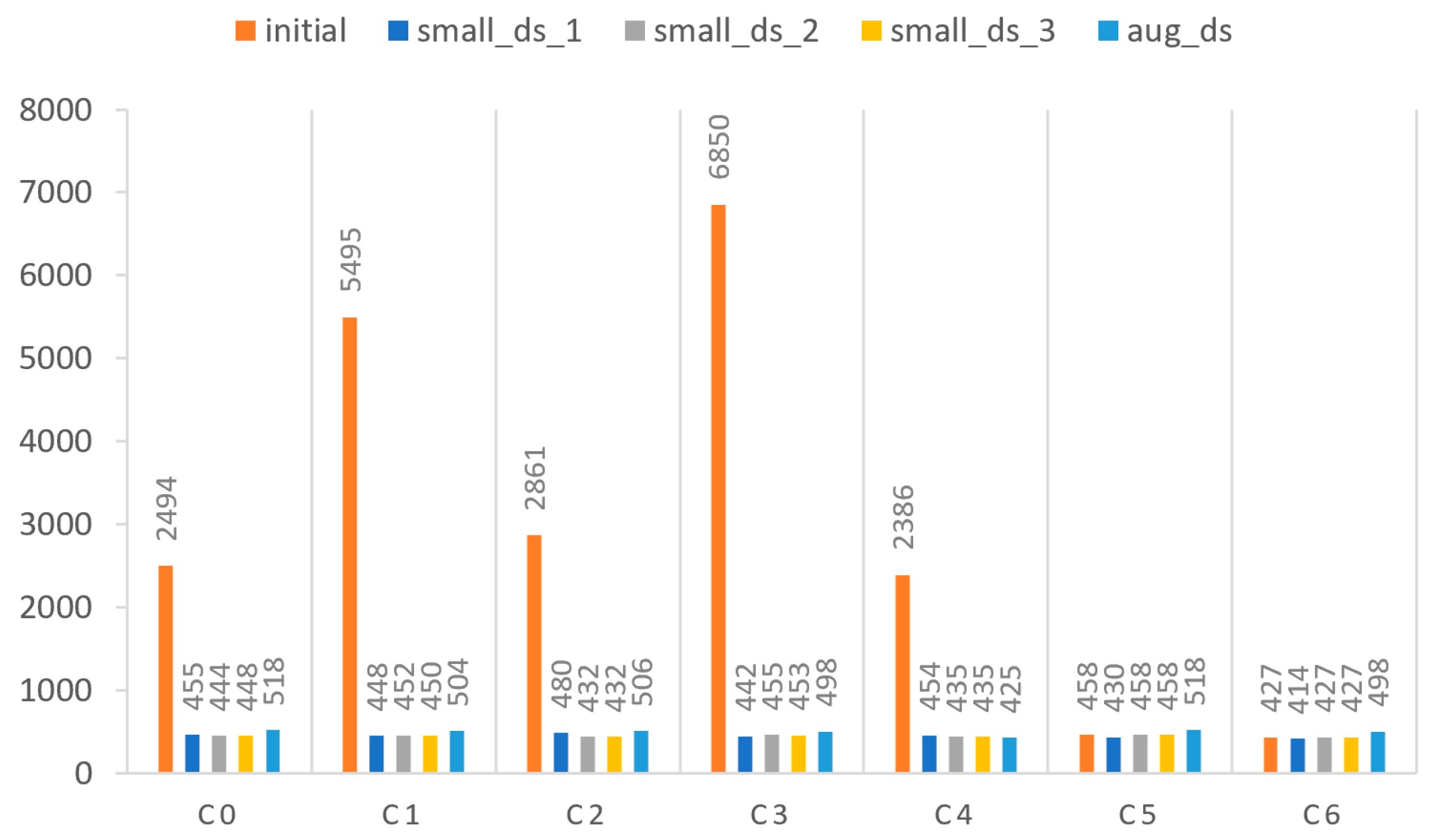 Applsci 13 08614 g003