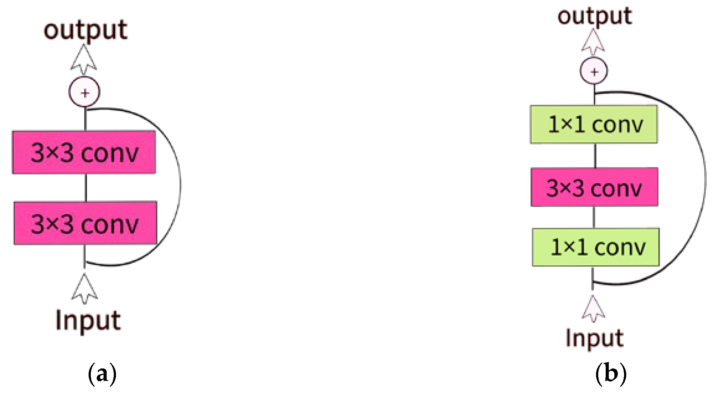 Applsci 13 08614 g004