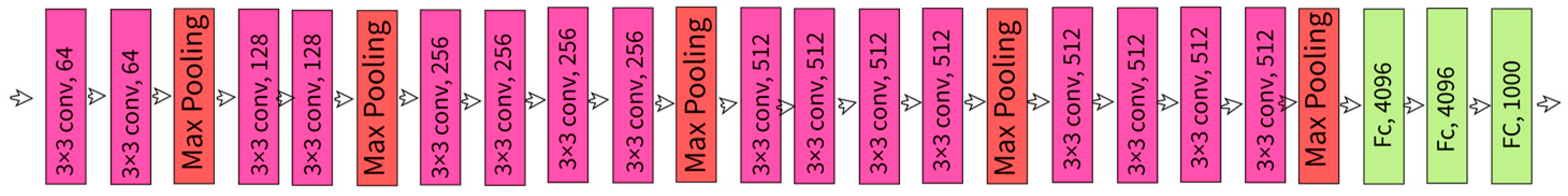 Applsci 13 08614 g007