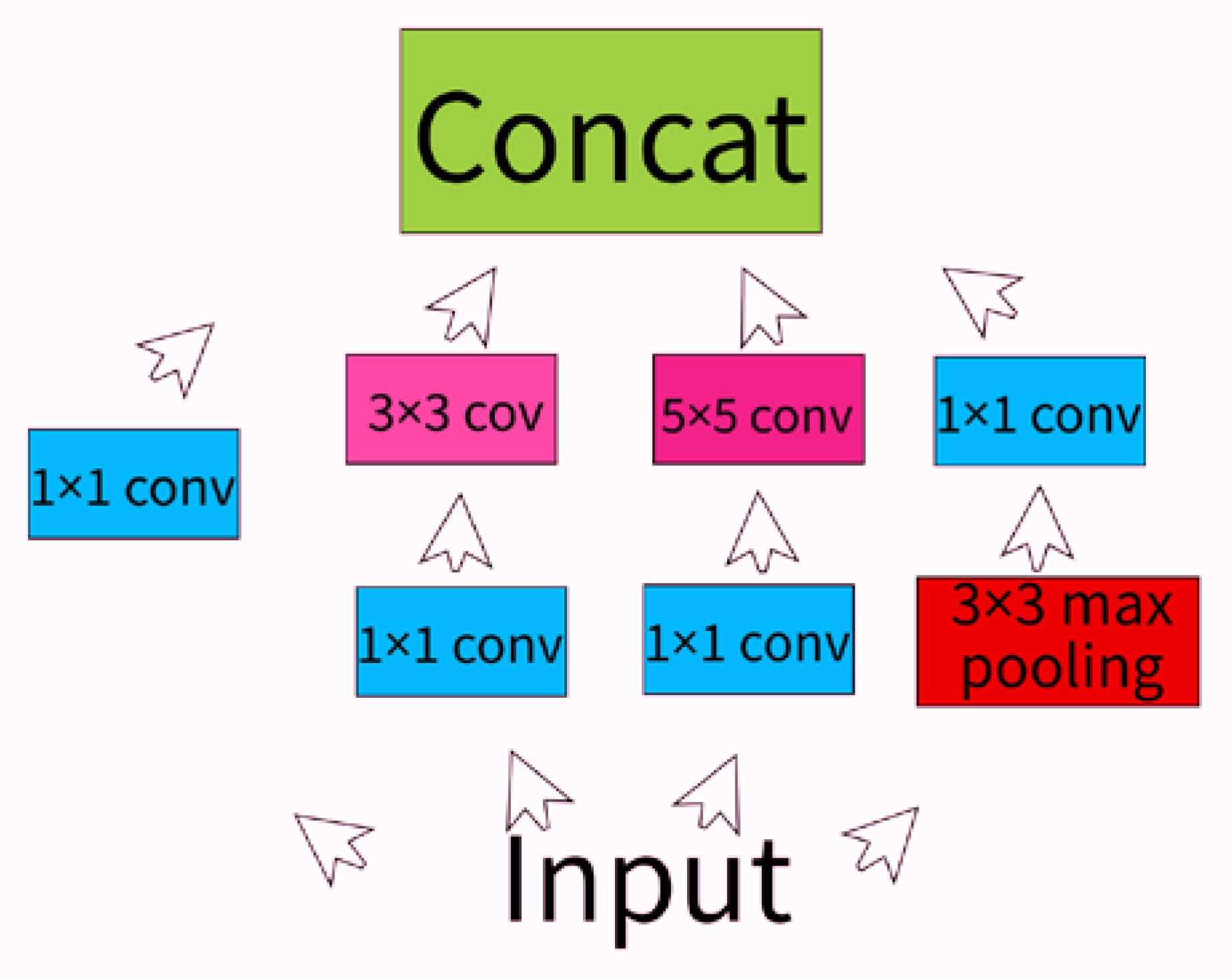 Applsci 13 08614 g008