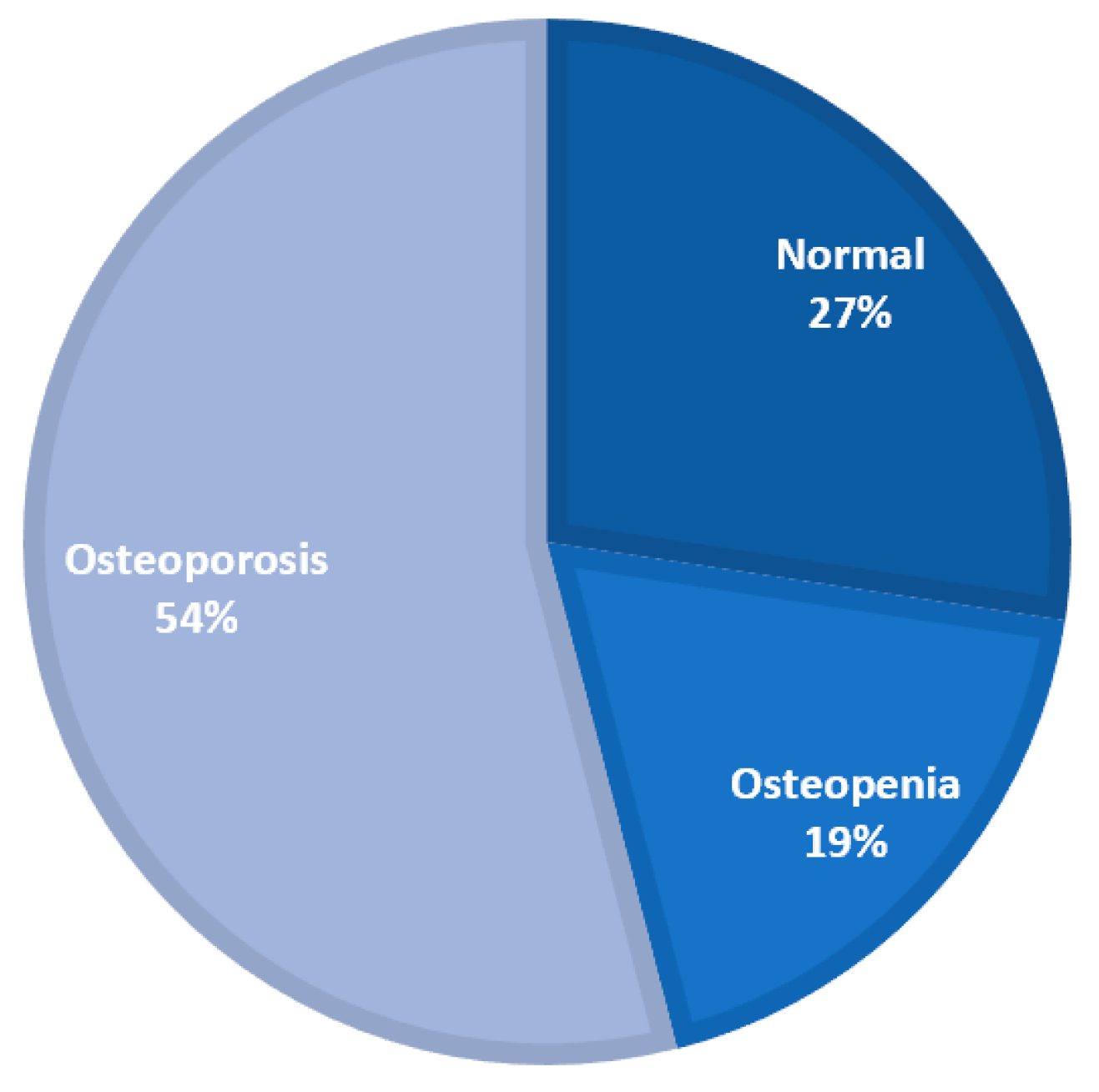 Applsci 13 08614 g010