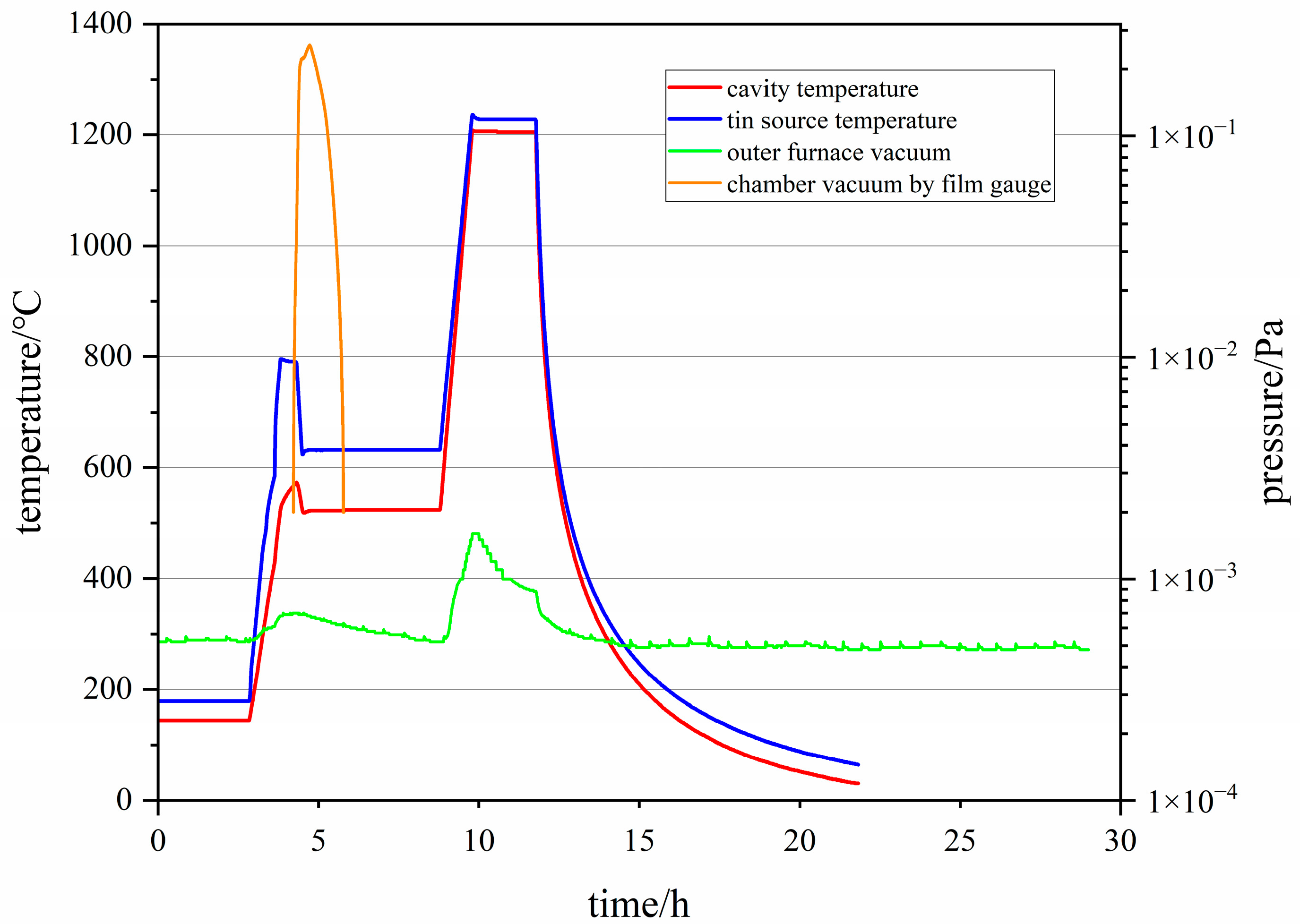Applsci 13 08618 g003 Applsci 13 08618 g003