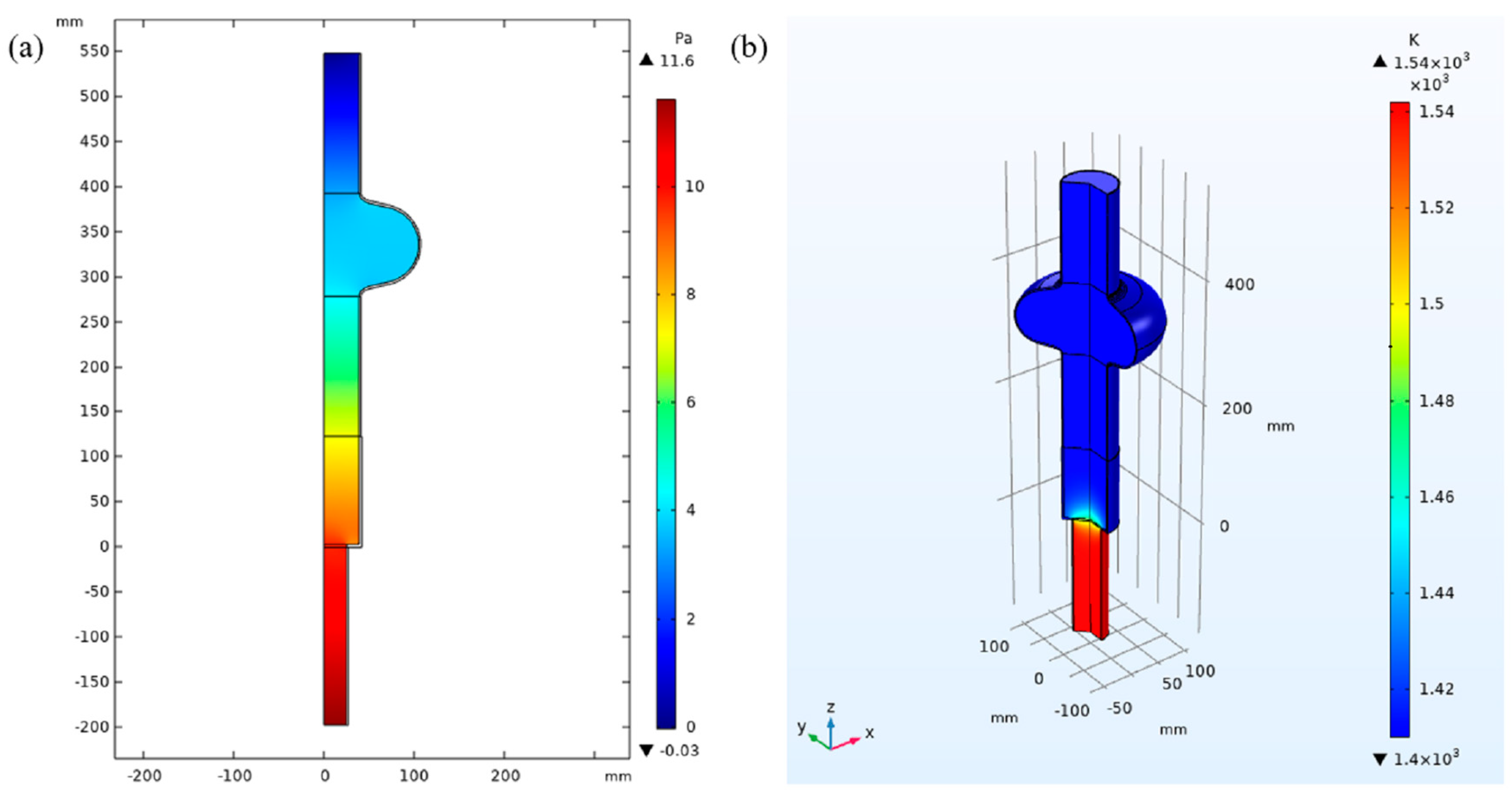 Applsci 13 08618 g006 Applsci 13 08618 g006