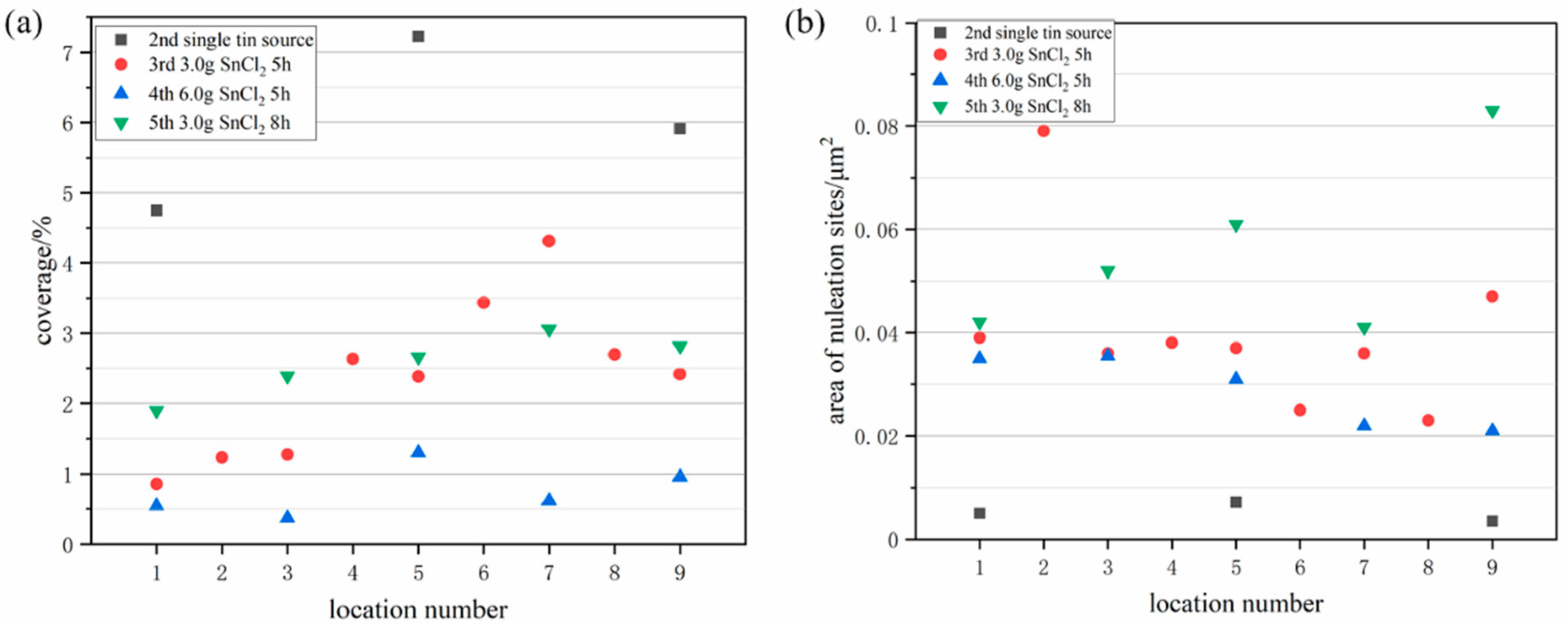 Applsci 13 08618 g009 Applsci 13 08618 g009
