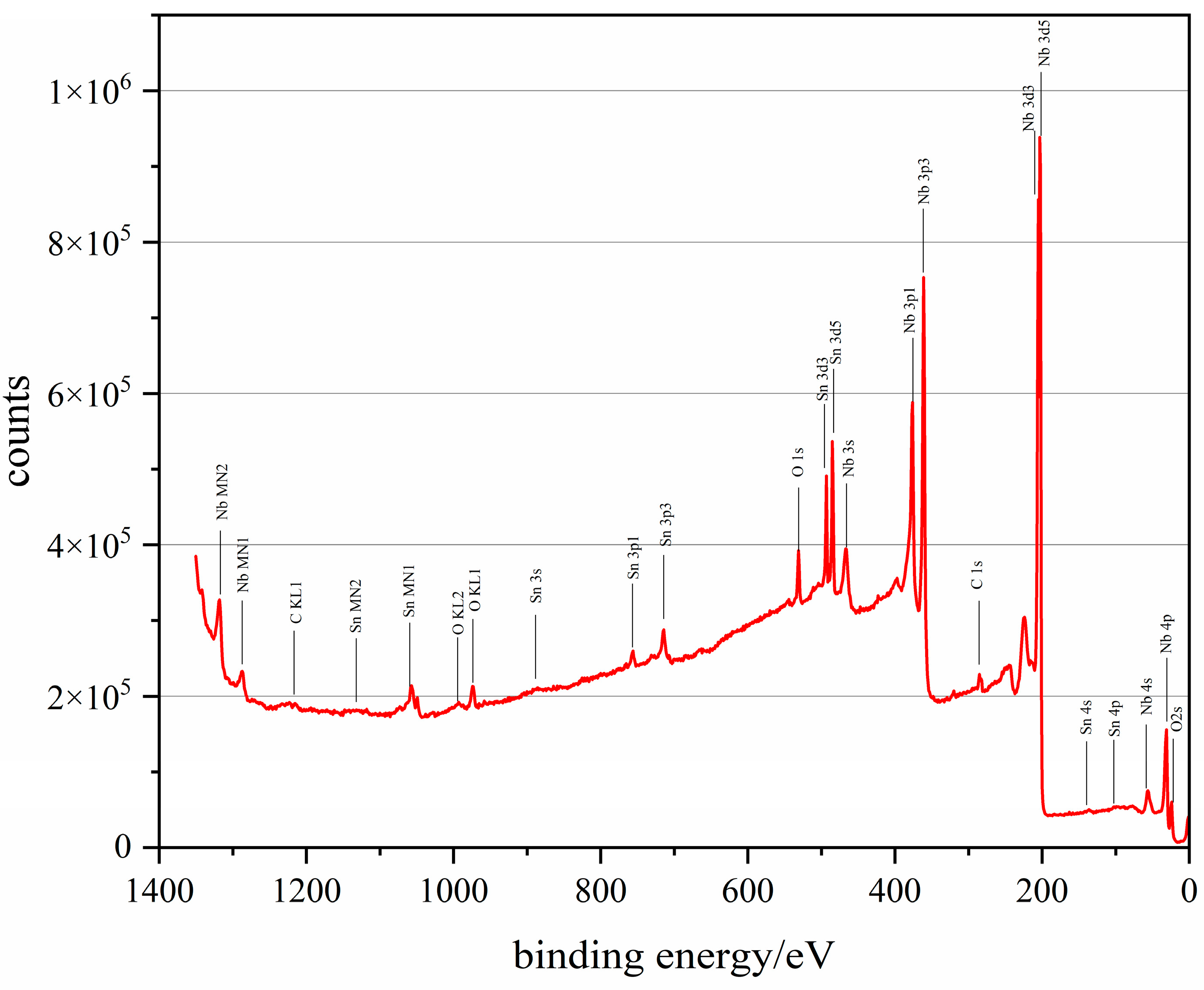 Applsci 13 08618 g010 Applsci 13 08618 g010