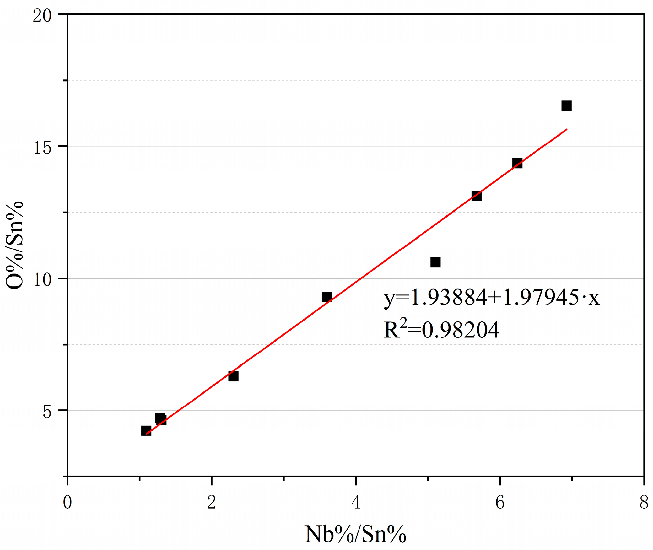 Applsci 13 08618 g012 Applsci 13 08618 g012