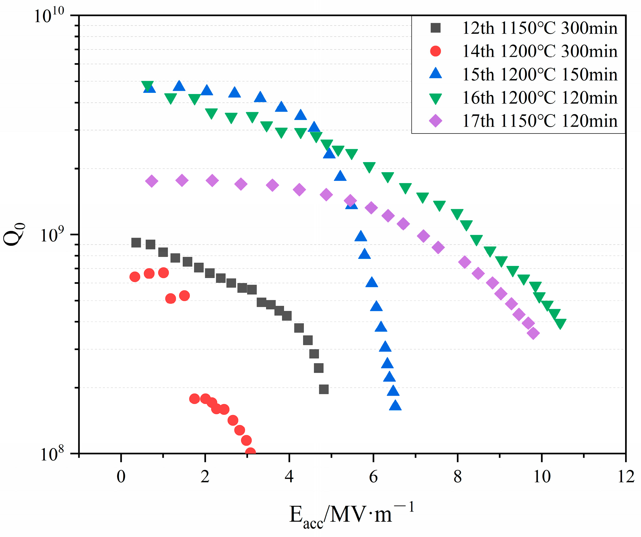 Applsci 13 08618 g016 Applsci 13 08618 g016