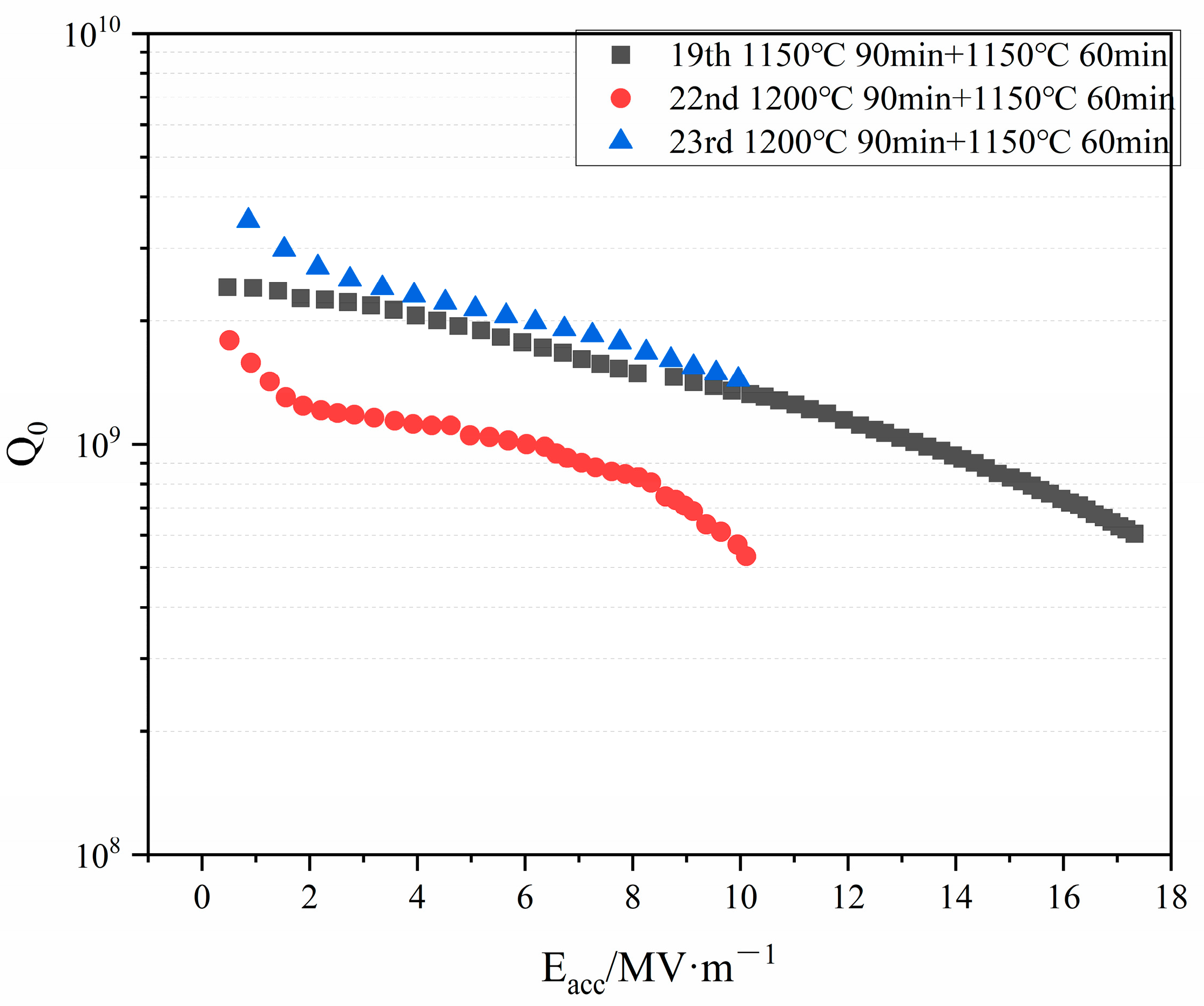 Applsci 13 08618 g017 Applsci 13 08618 g017