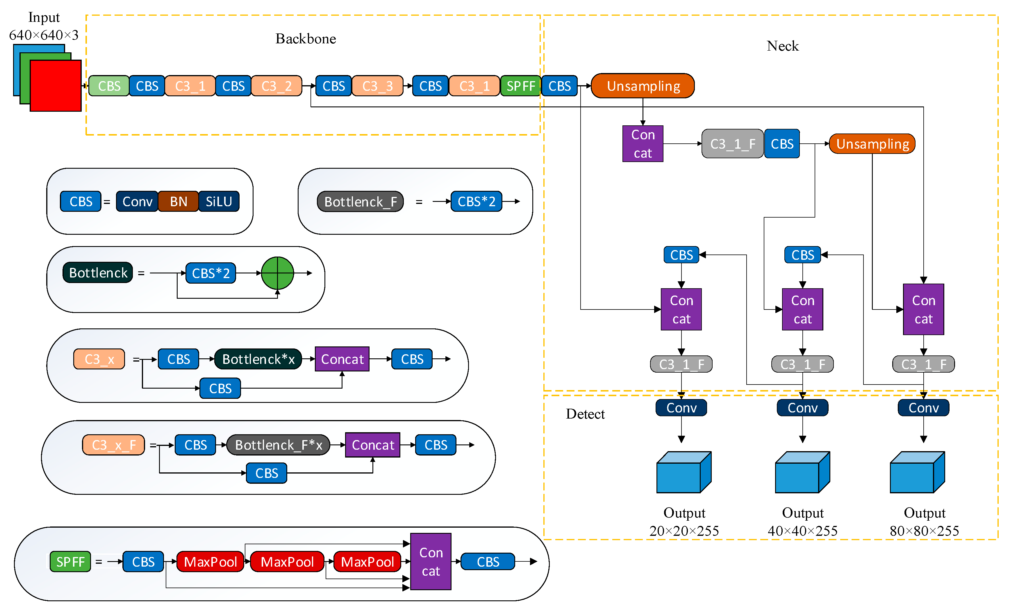 Applsci 13 08619 g003 550