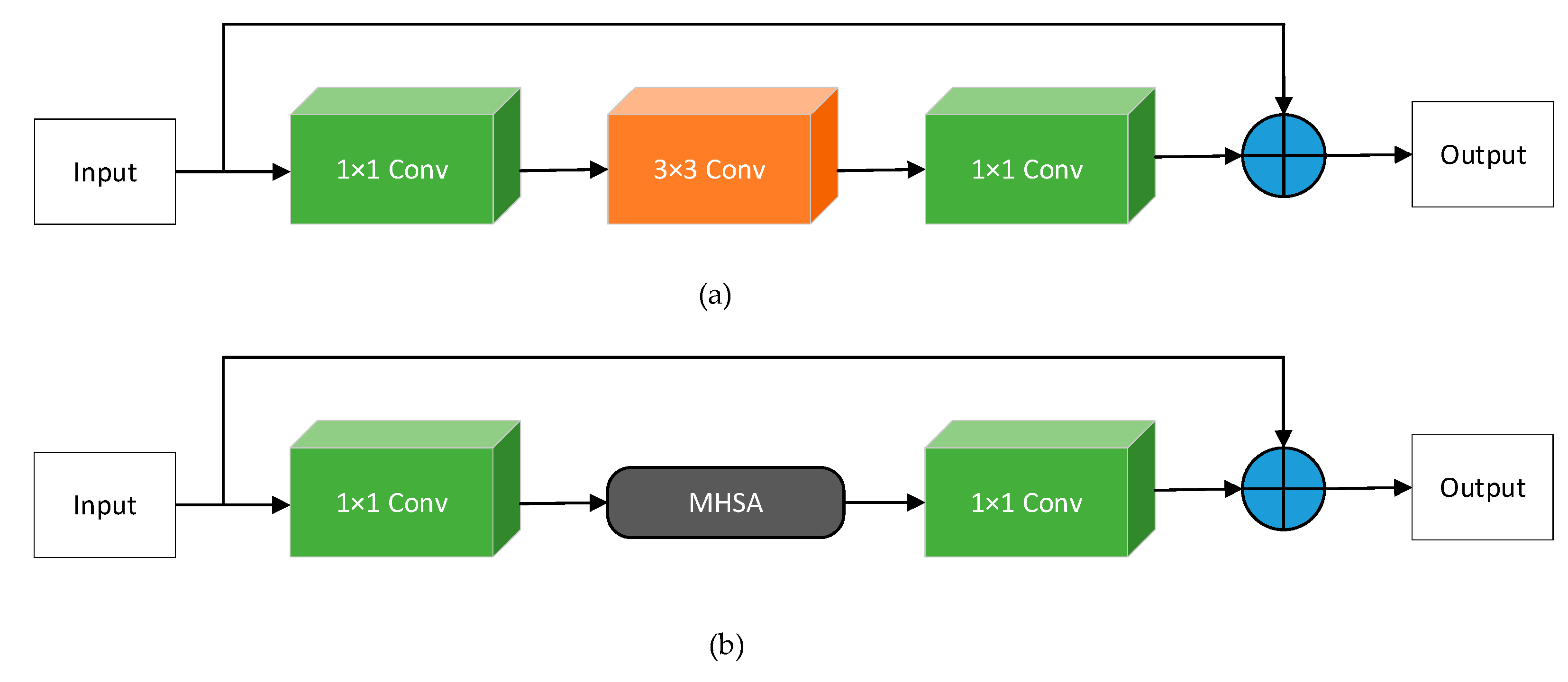 Applsci 13 08619 g005 550