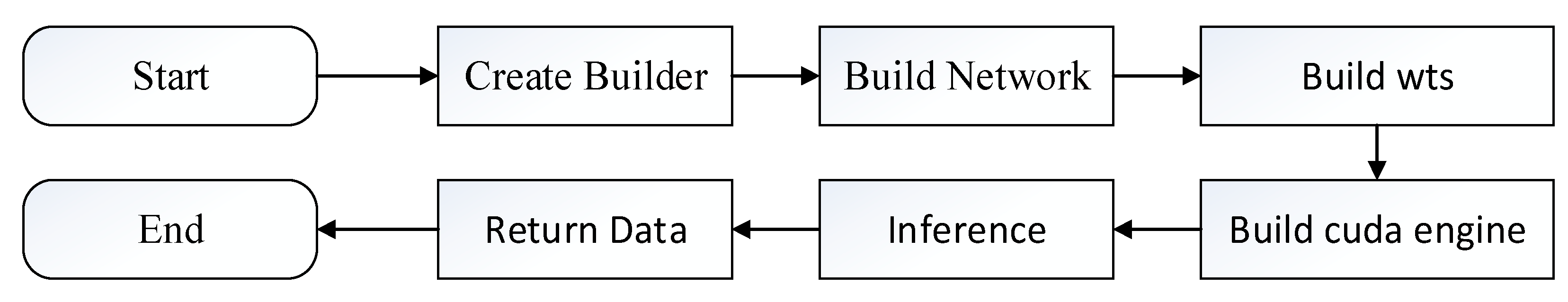 Applsci 13 08619 g008 550