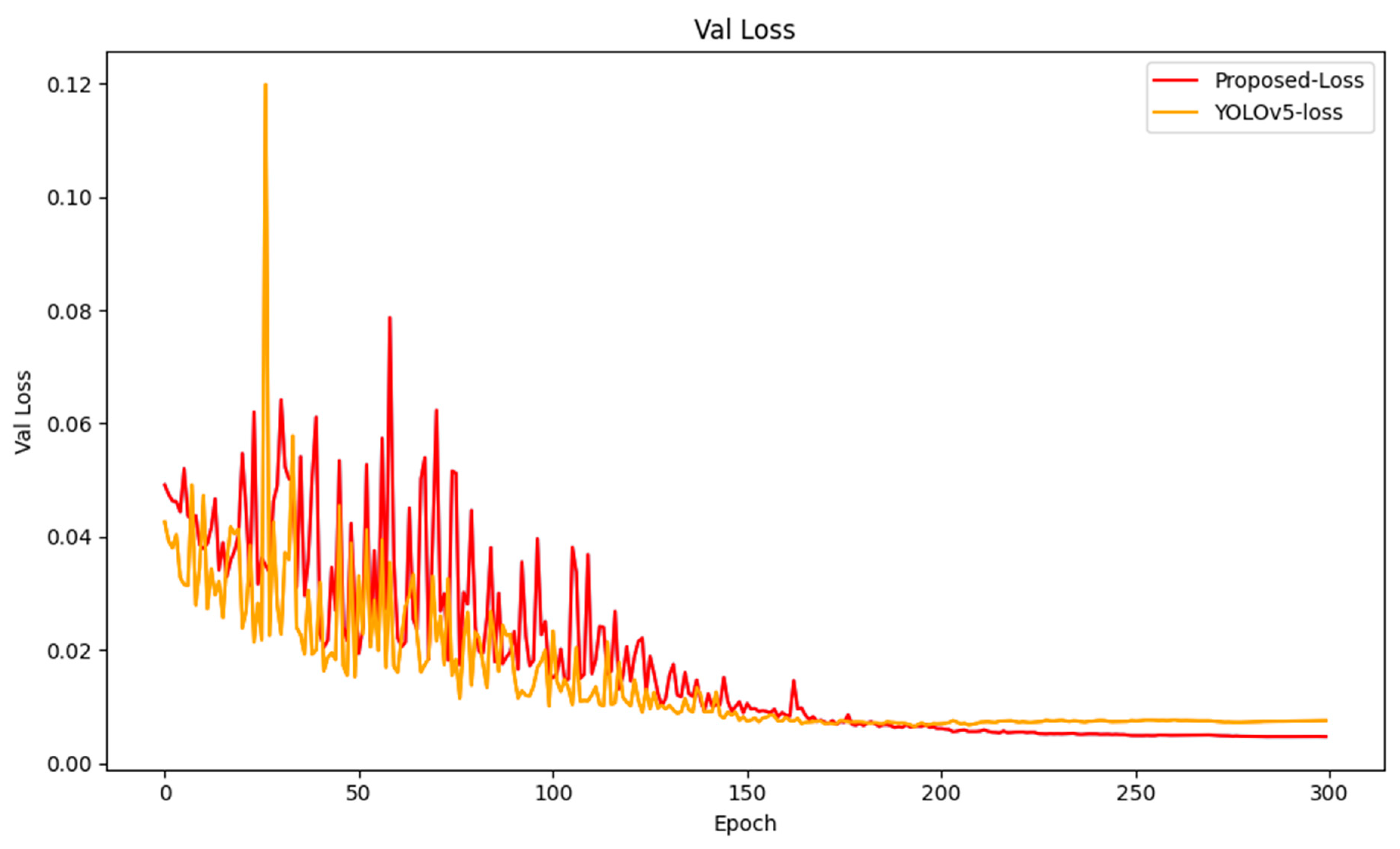 Applsci 13 08619 g010 550