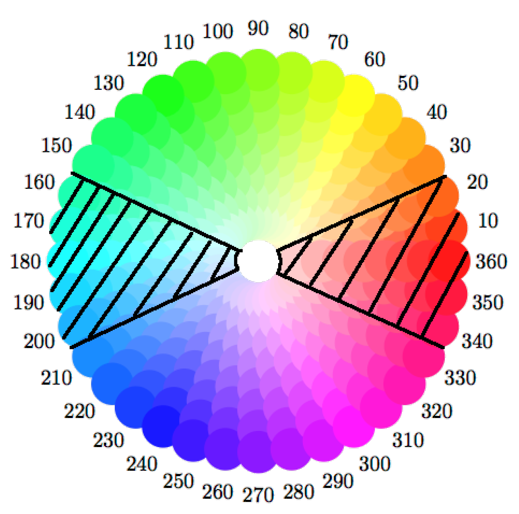 Applsci 13 08620 g007 550