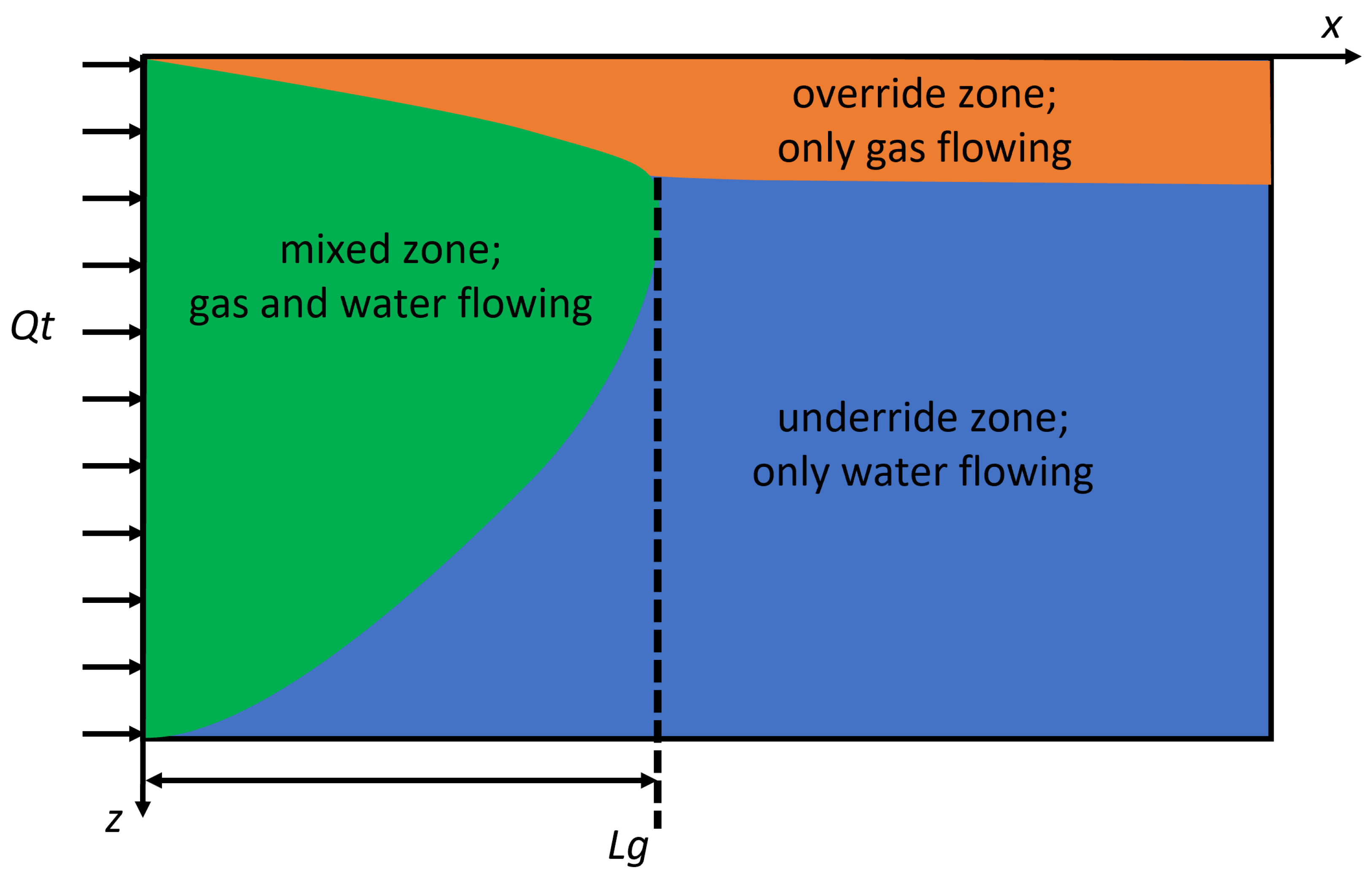 Applsci 13 08622 g001 Applsci 13 08622 g001
