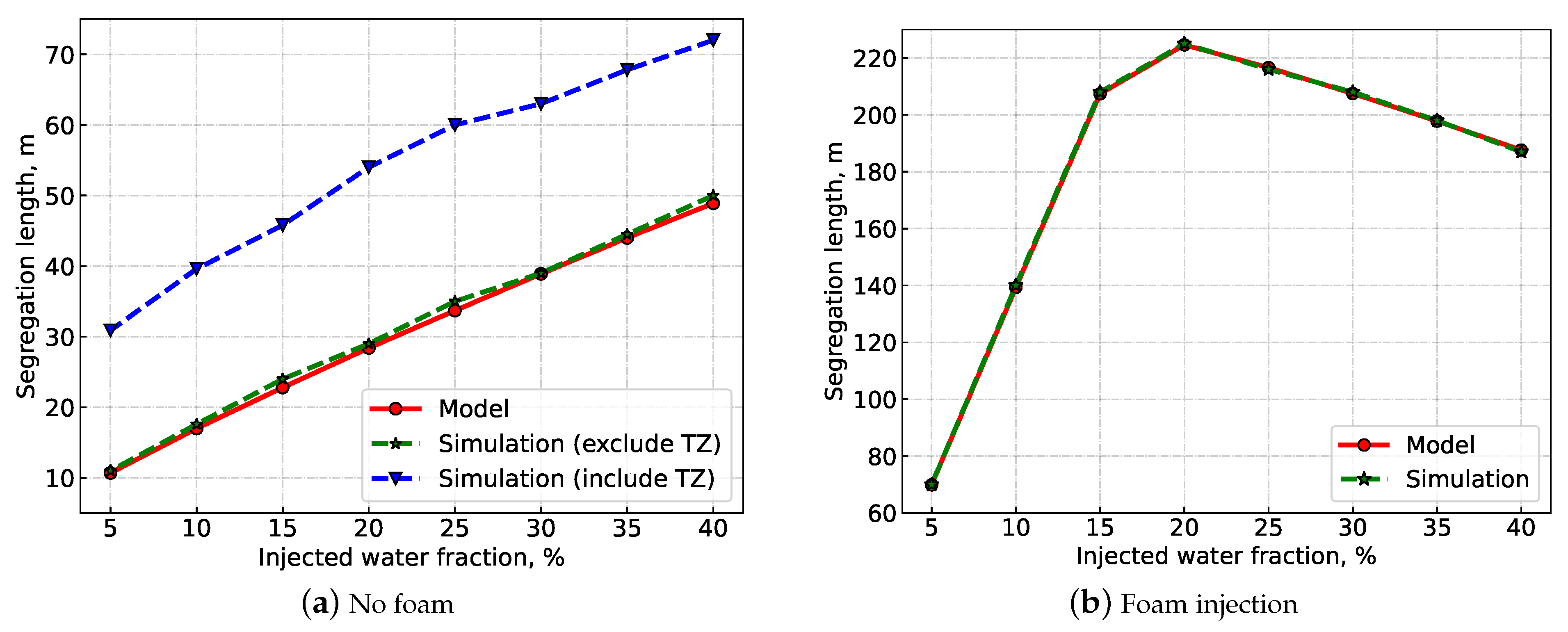 Applsci 13 08622 g005 Applsci 13 08622 g005