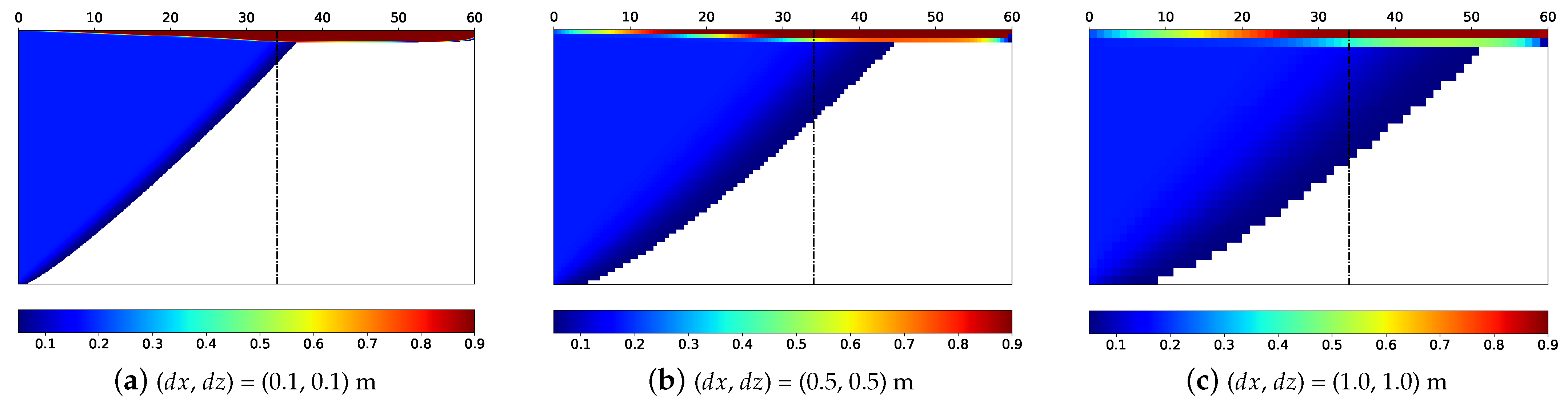 Applsci 13 08622 g006 Applsci 13 08622 g006