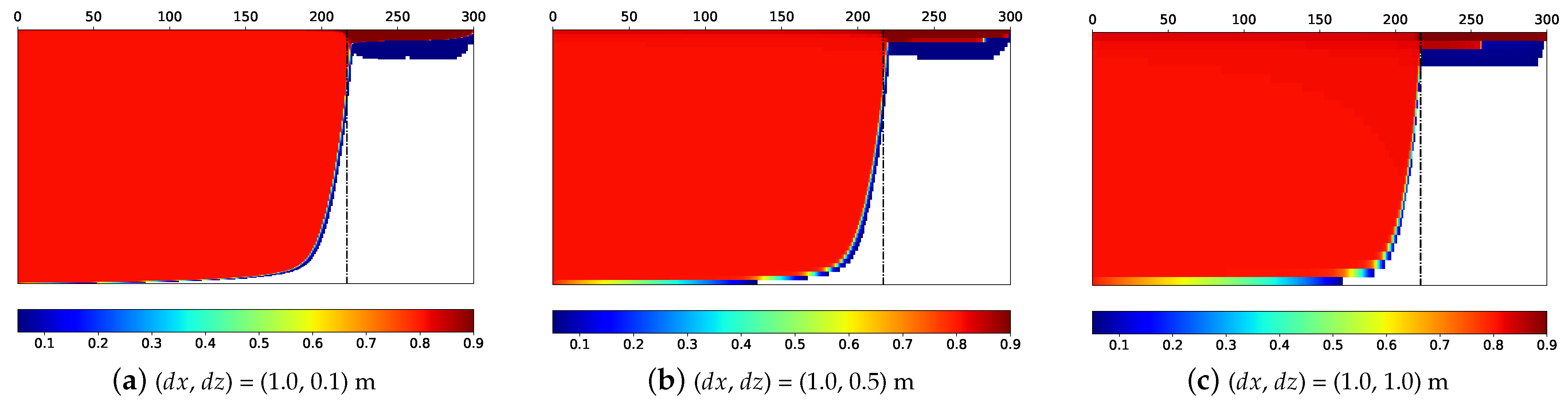 Applsci 13 08622 g007 Applsci 13 08622 g007