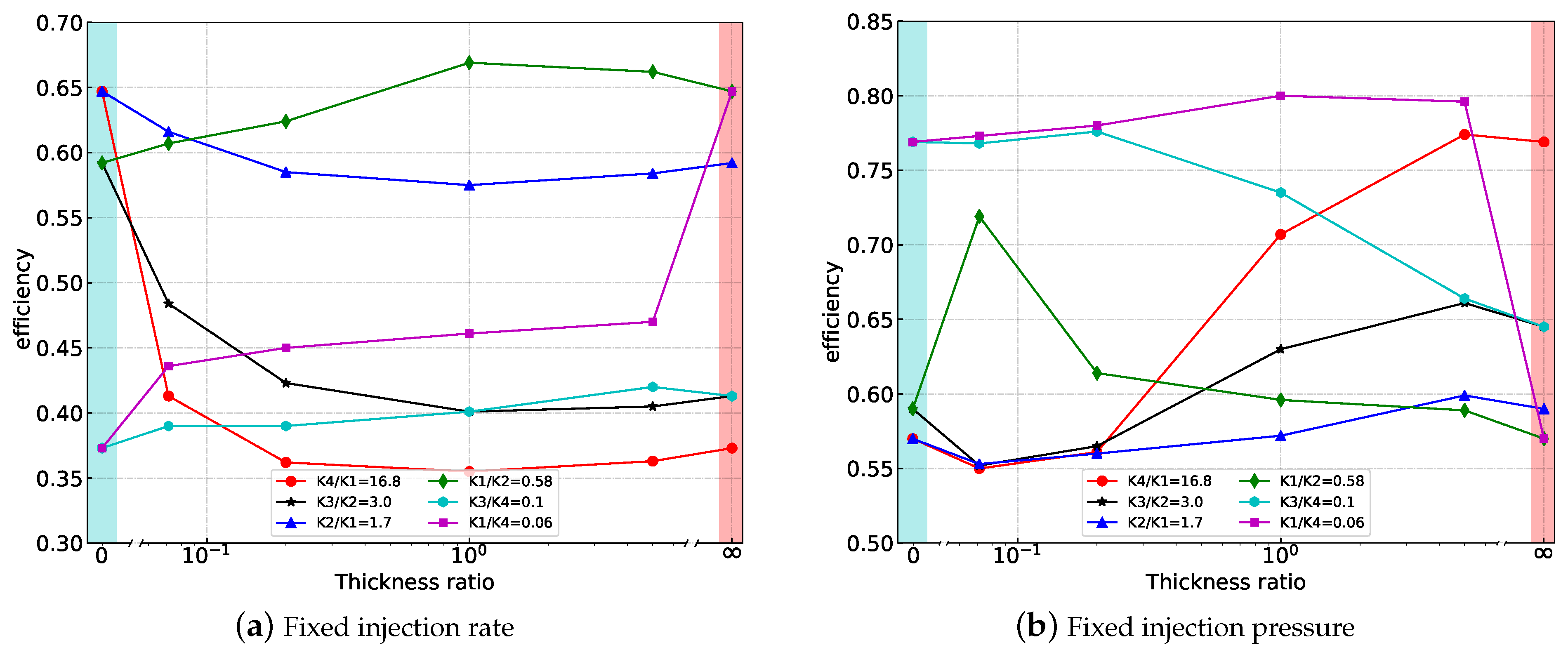 Applsci 13 08622 g013 Applsci 13 08622 g013
