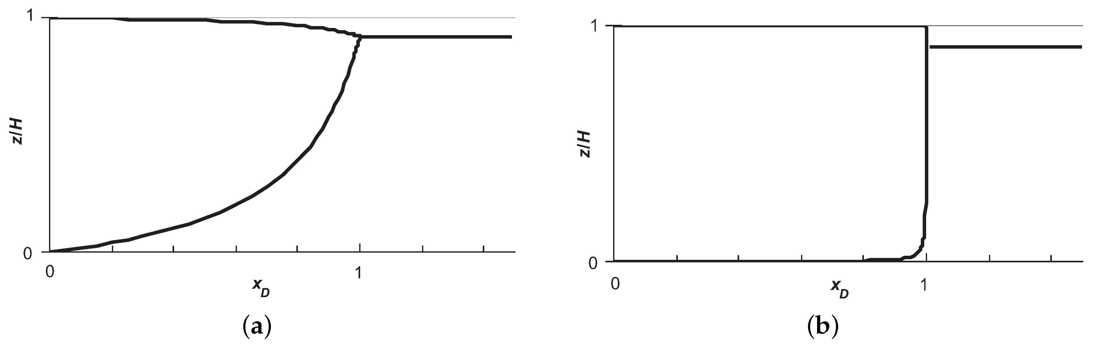 Applsci 13 08622 g0a1 Applsci 13 08622 g0a1