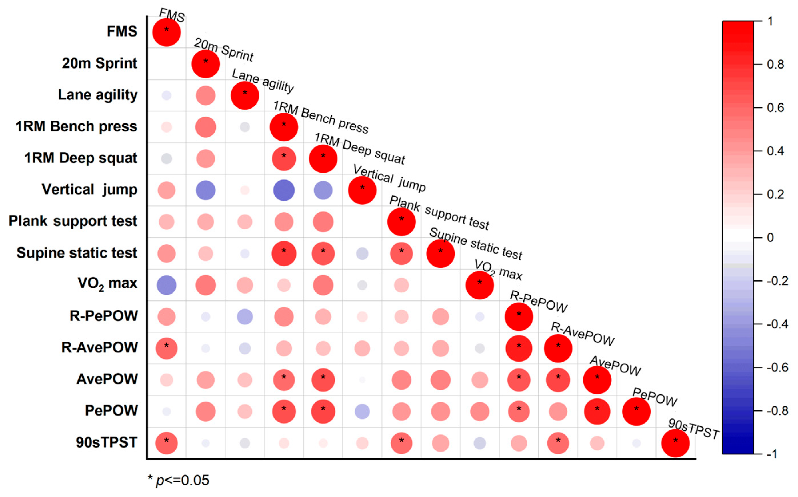 Applsci 13 08624 g003 Applsci 13 08624 g003