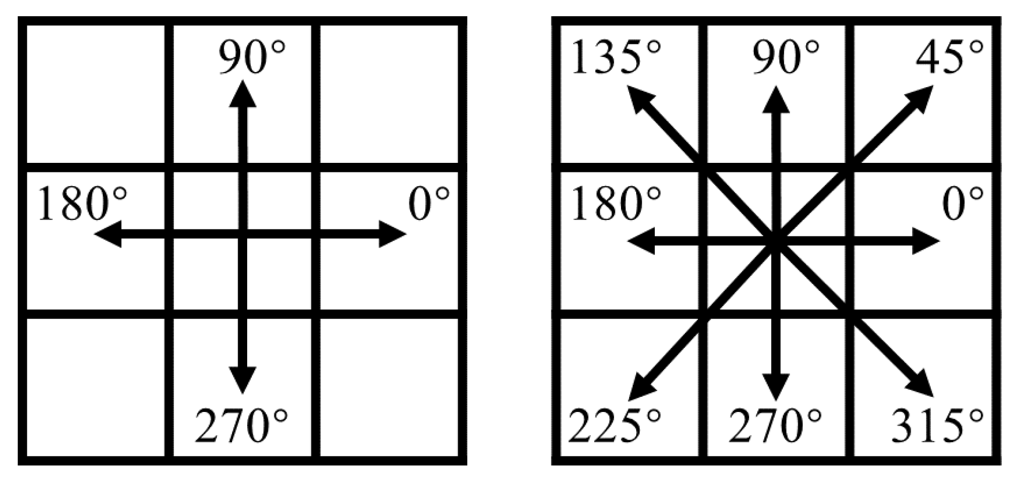 Applsci 13 08625 g003