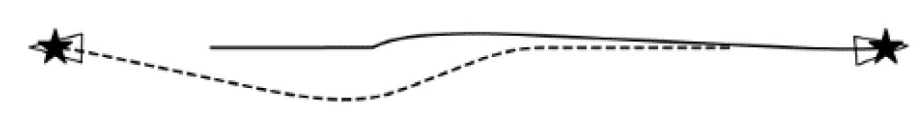 Applsci 13 08625 g017