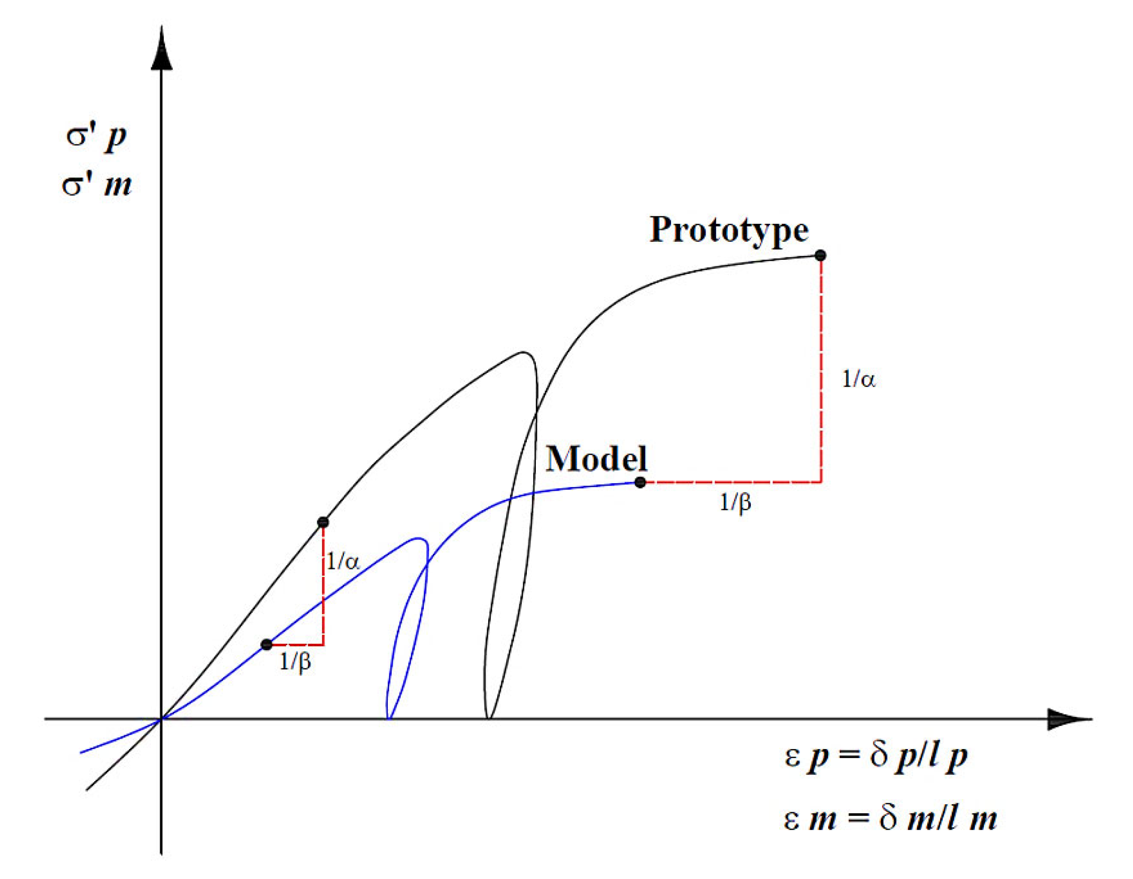 Applsci 13 08626 g002 Applsci 13 08626 g002