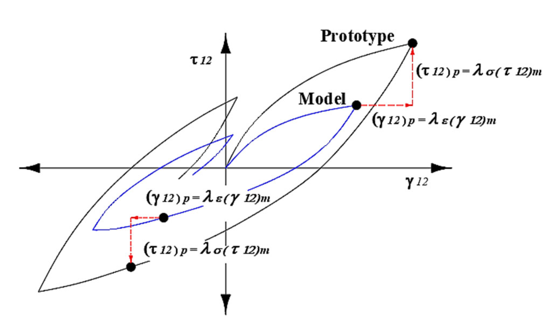 Applsci 13 08626 g003 Applsci 13 08626 g003