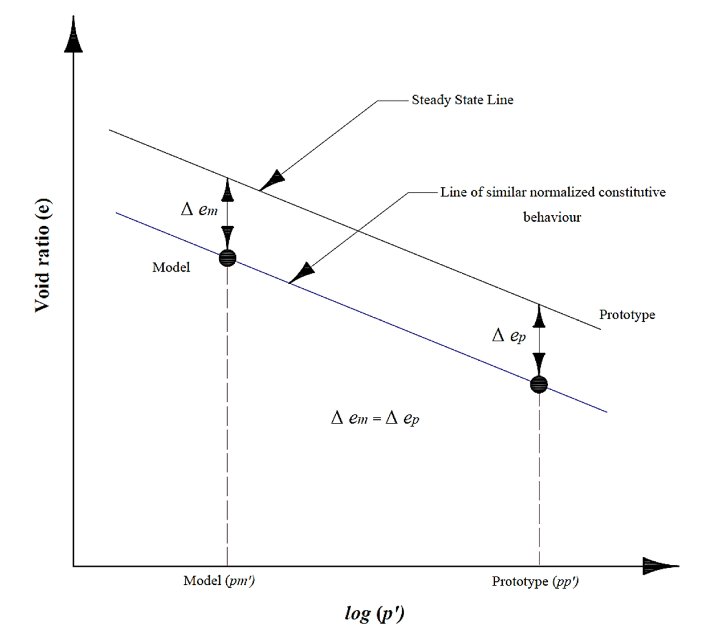 Applsci 13 08626 g005 Applsci 13 08626 g005