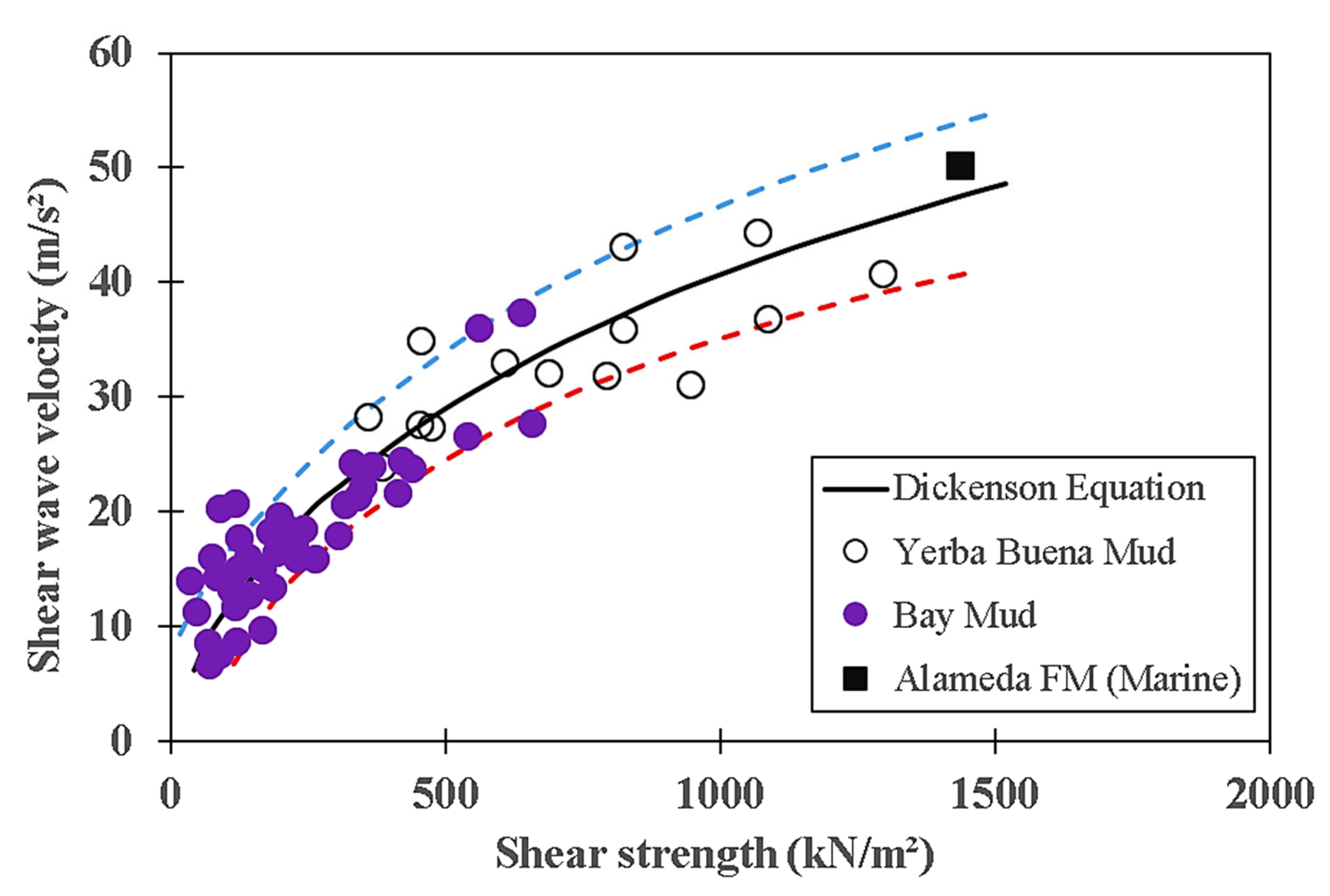 Applsci 13 08626 g010 Applsci 13 08626 g010