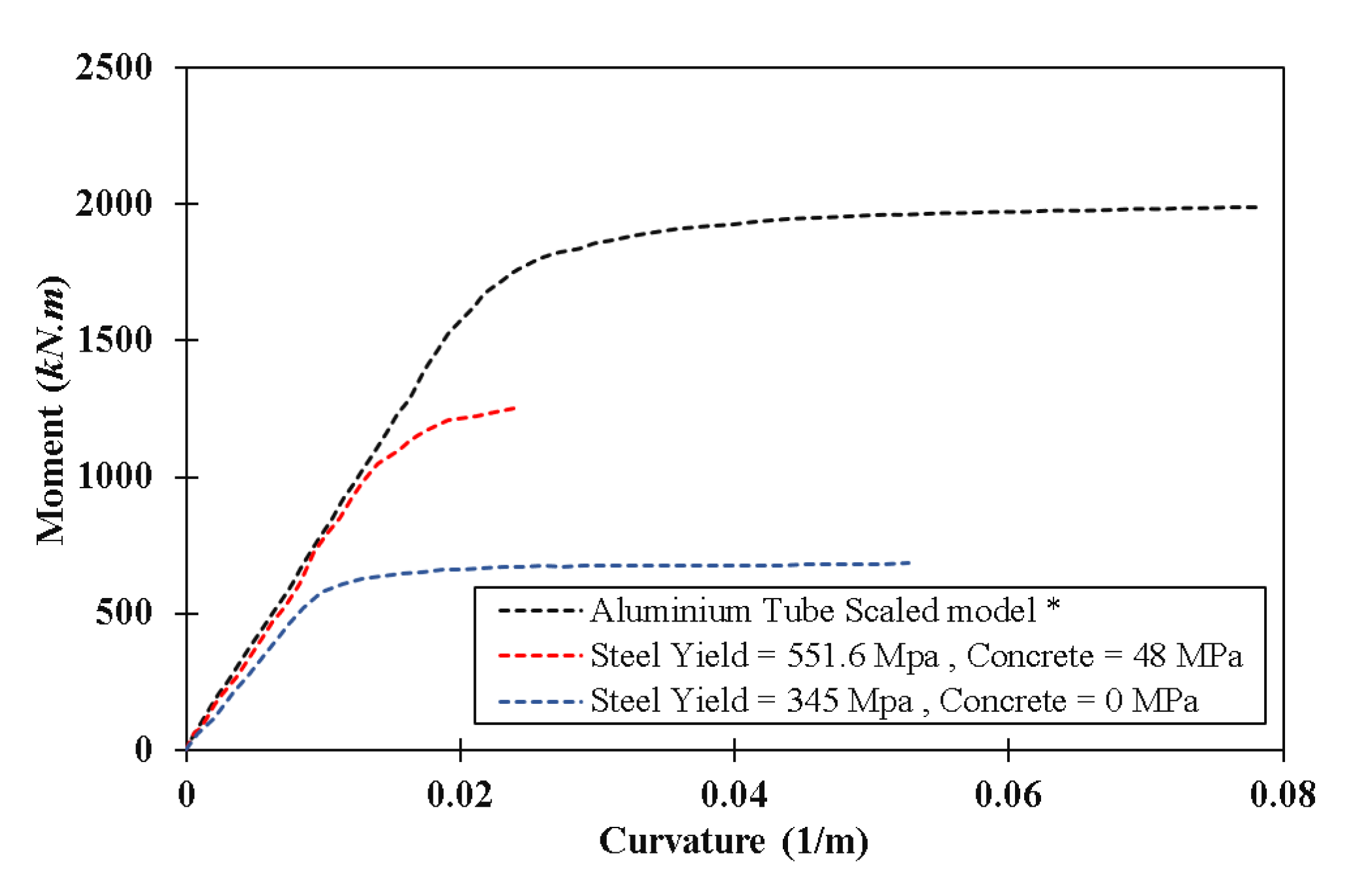 Applsci 13 08626 g011 Applsci 13 08626 g011