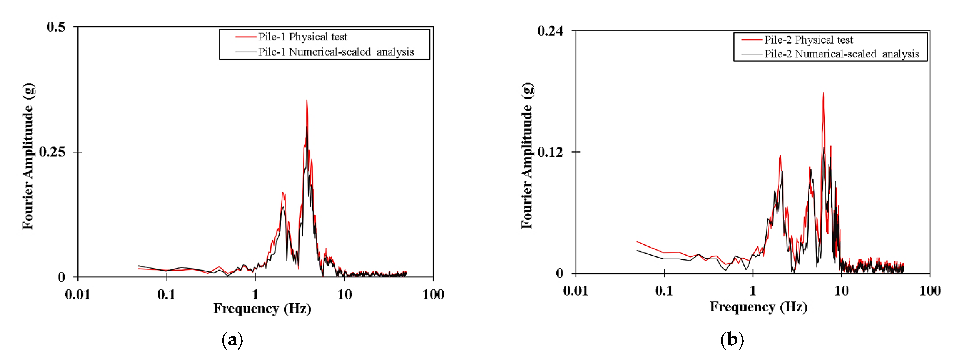 Applsci 13 08626 g023a Applsci 13 08626 g023a