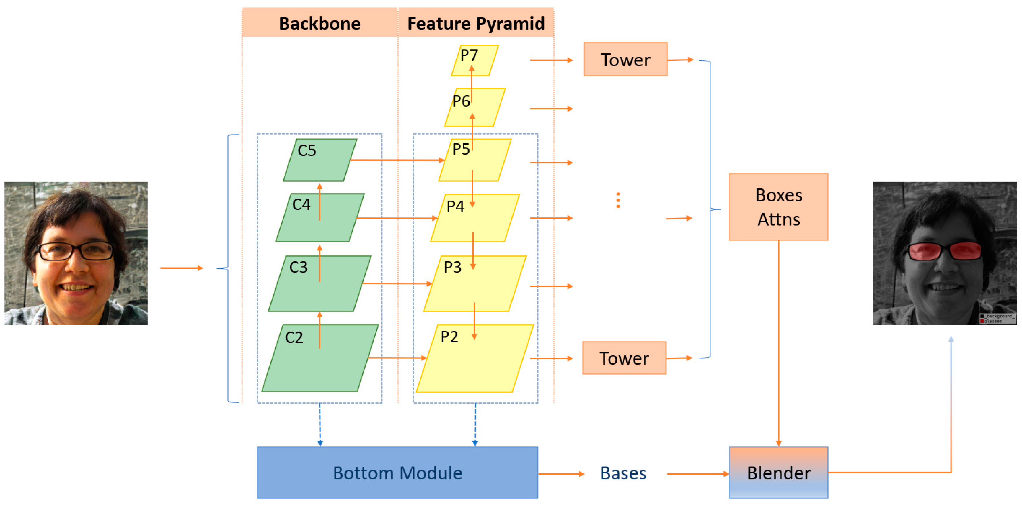 Applsci 13 08628 g005