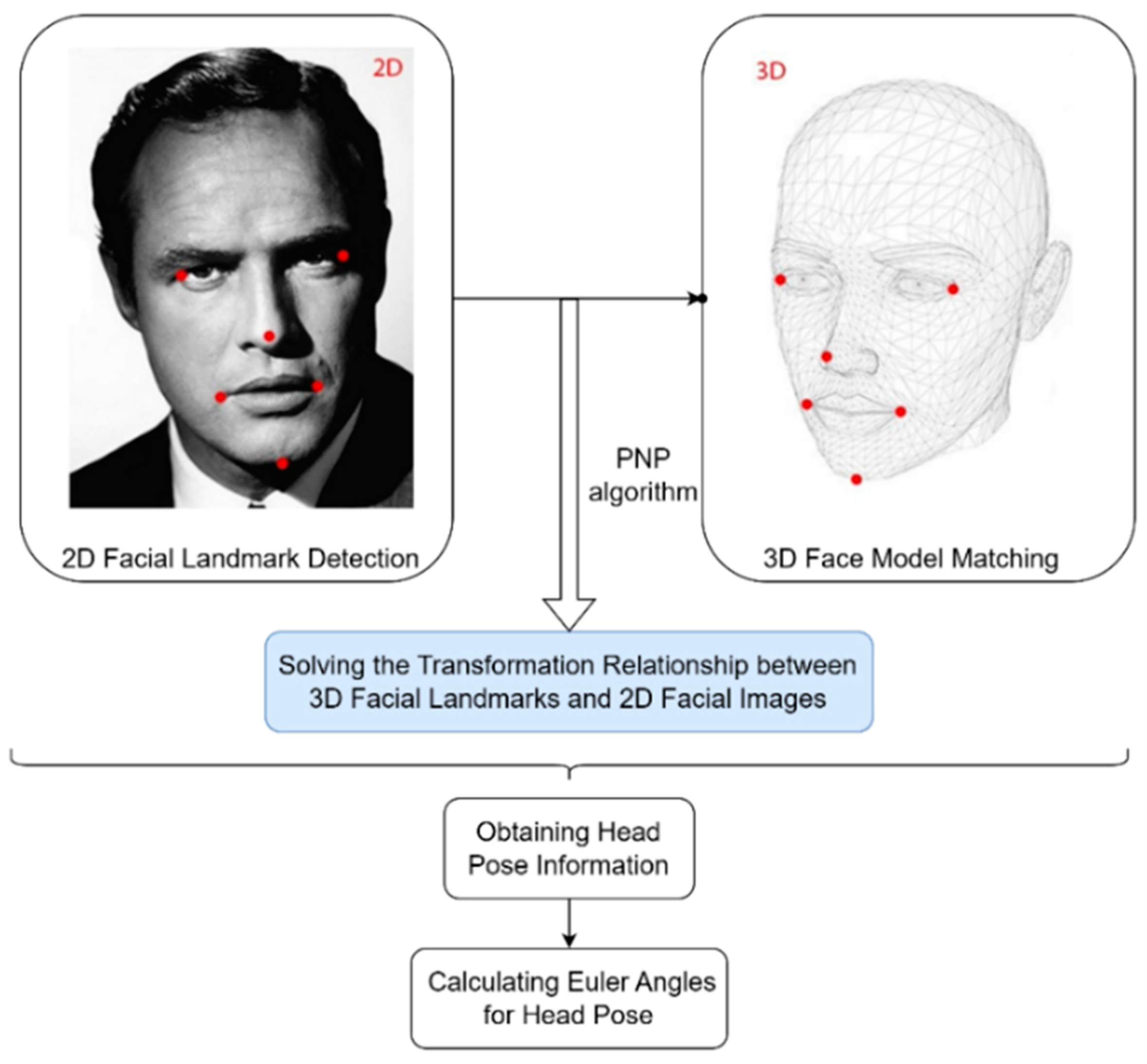 Applsci 13 08628 g008